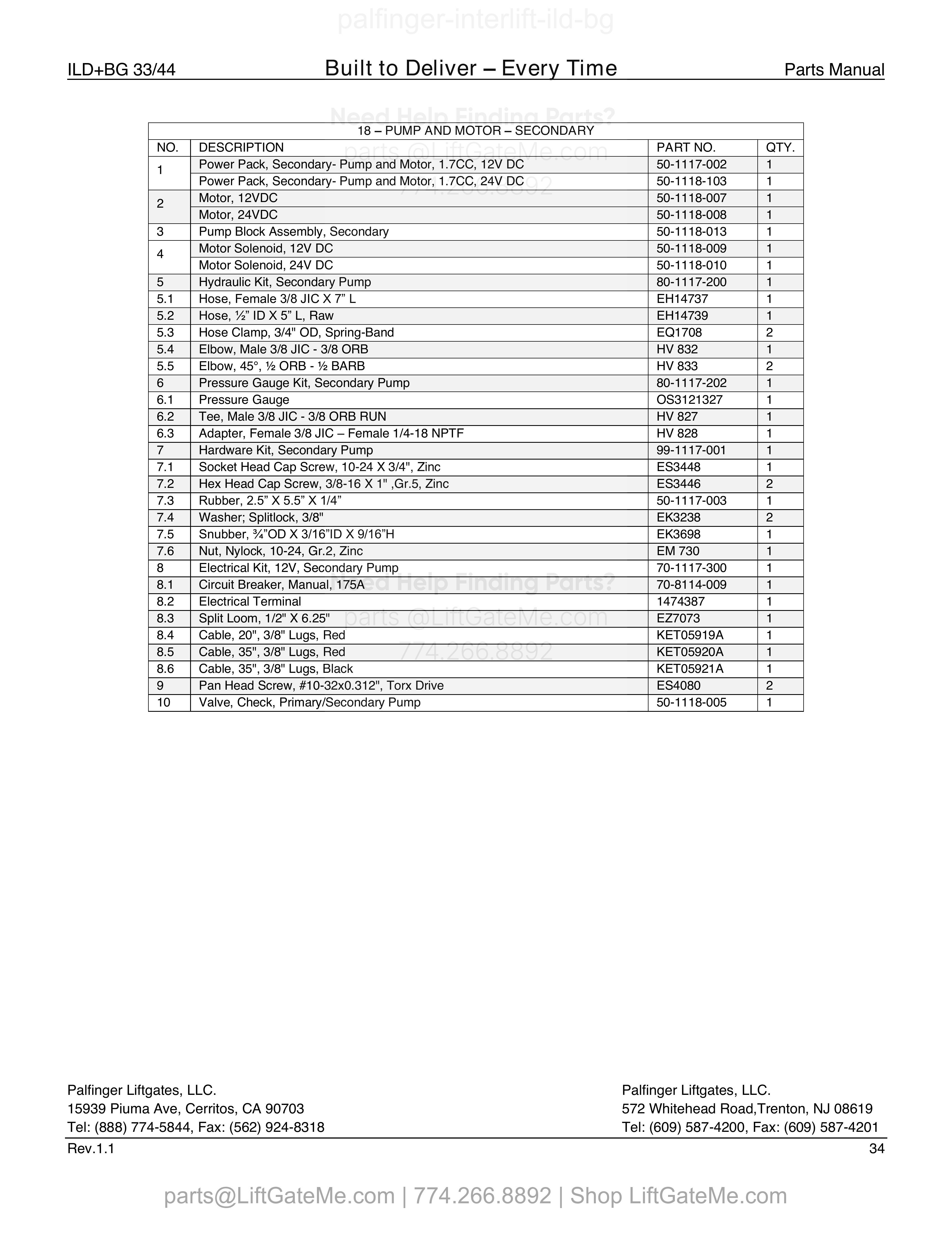 18 – Pump and Motor – Secondary Pump (After March 2018) parts table
