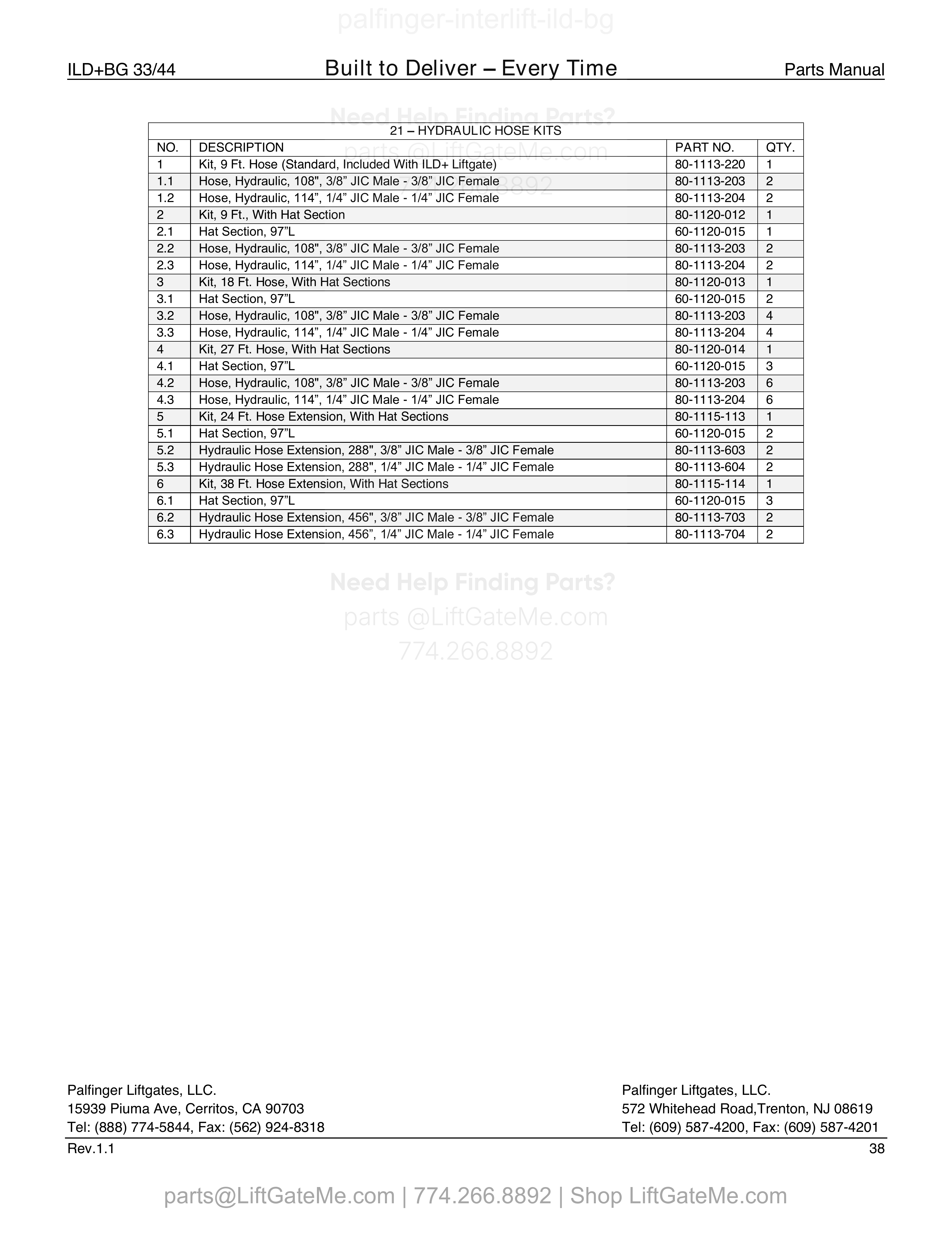 21 – Hydraulic Hose Kits parts table