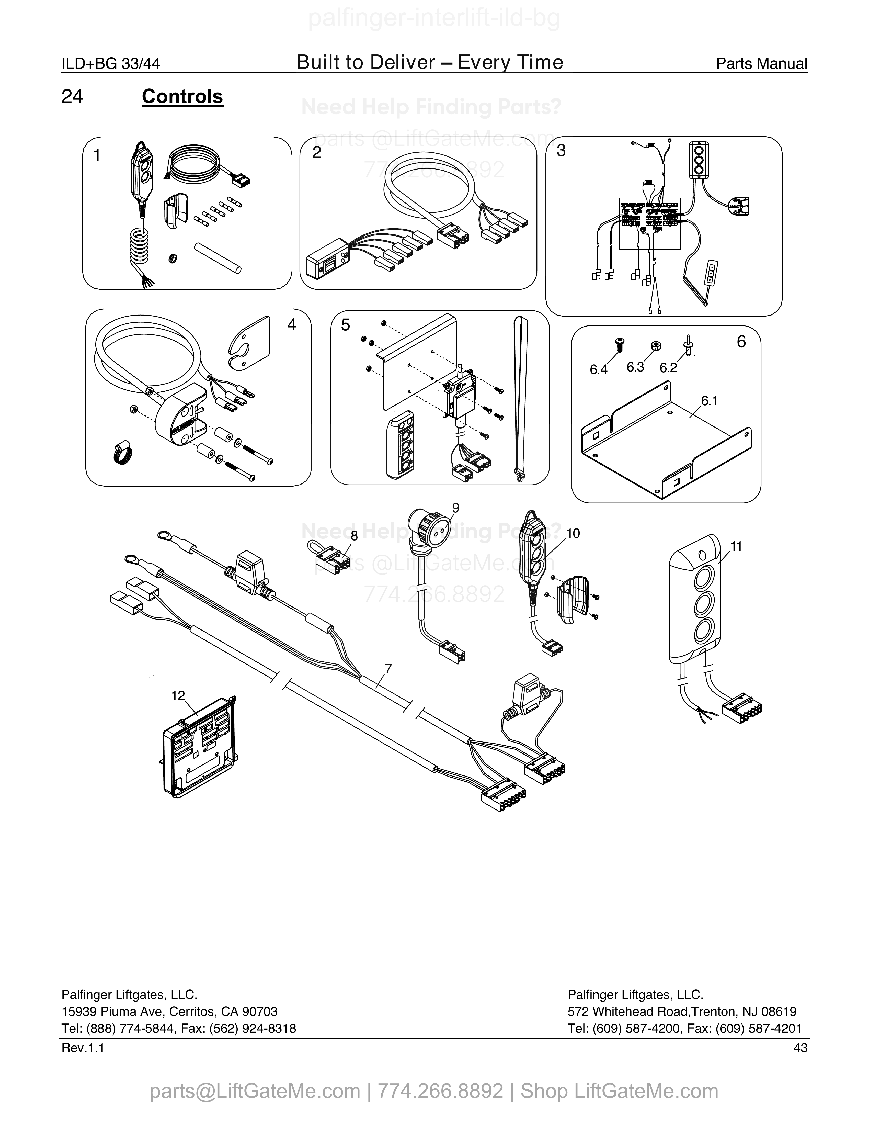 24 - Controls diagram