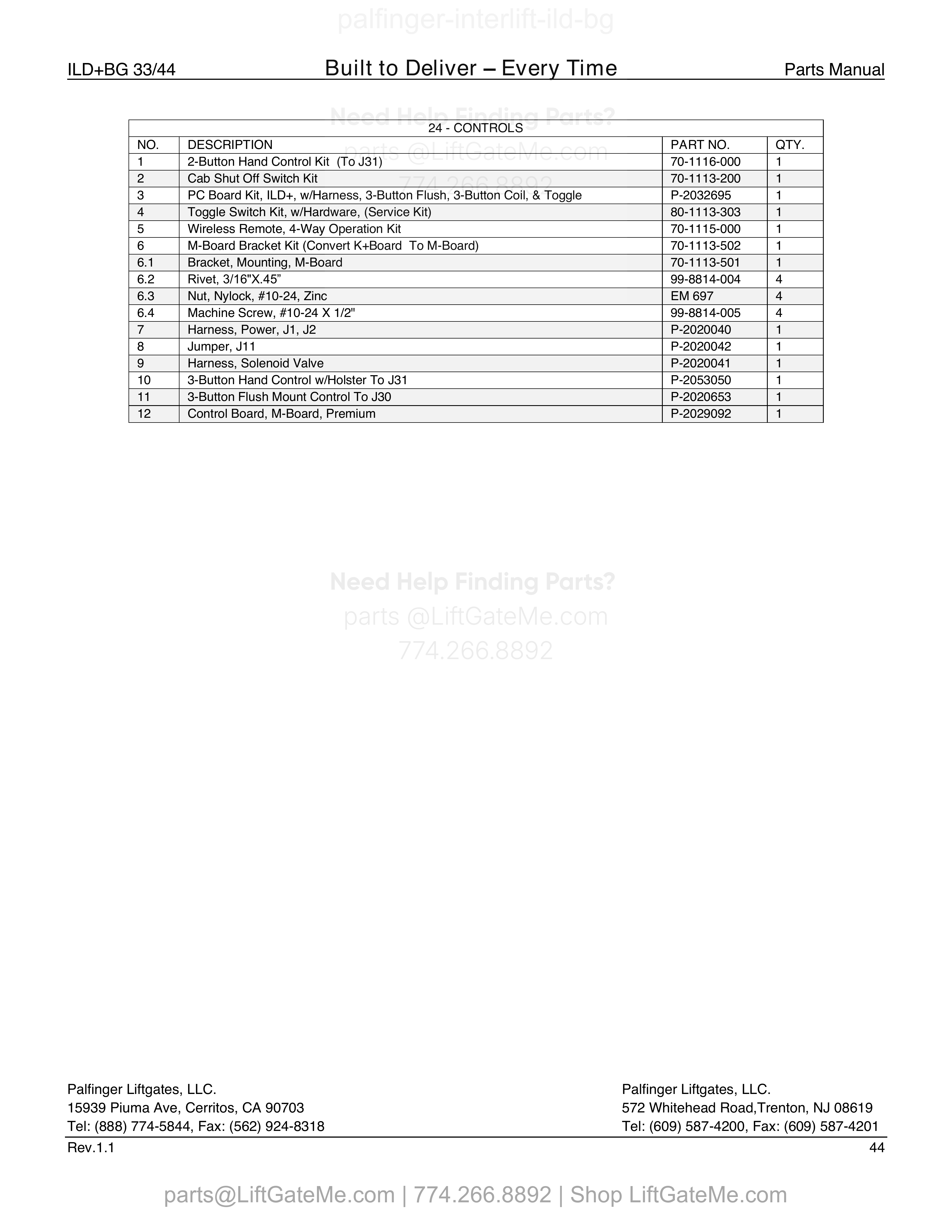 24 - Controls parts table