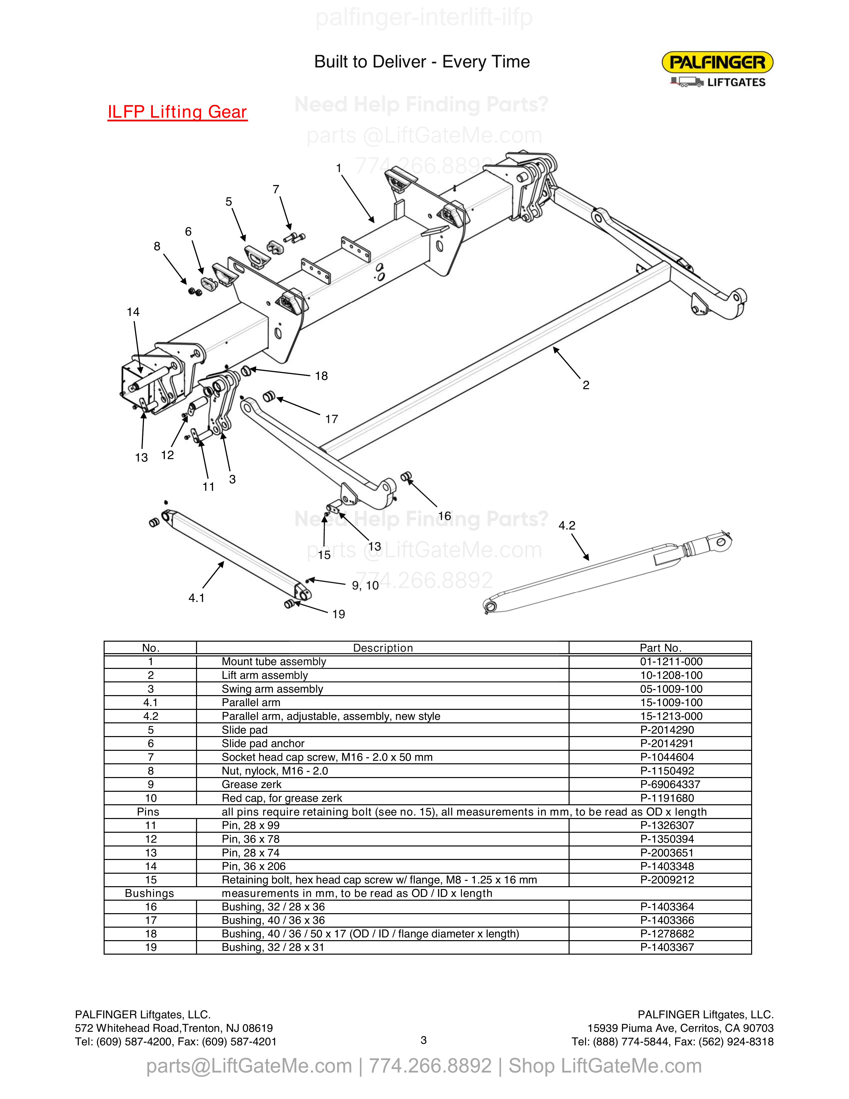 ILFP Lifting Gear diagram