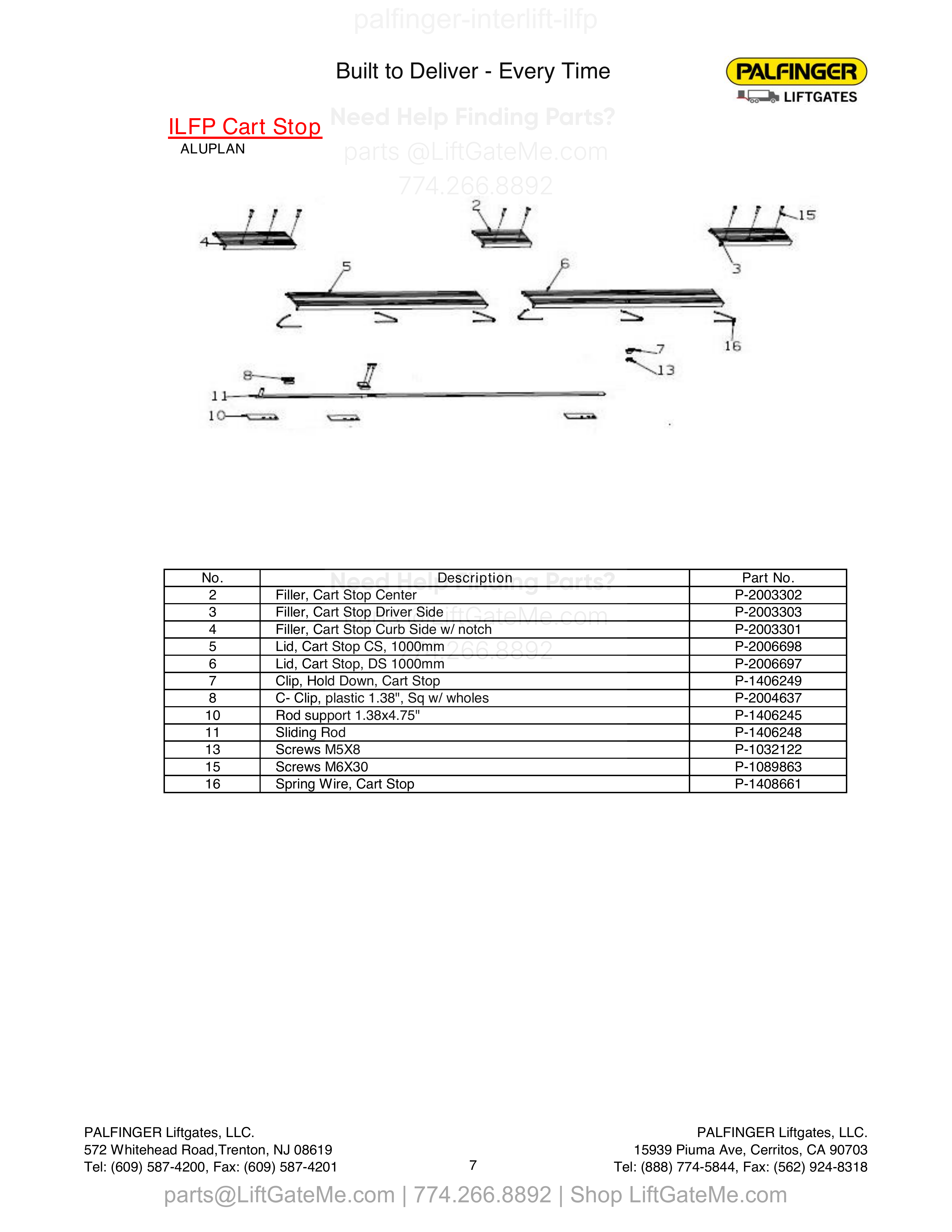 ILFP Cart Stop diagram