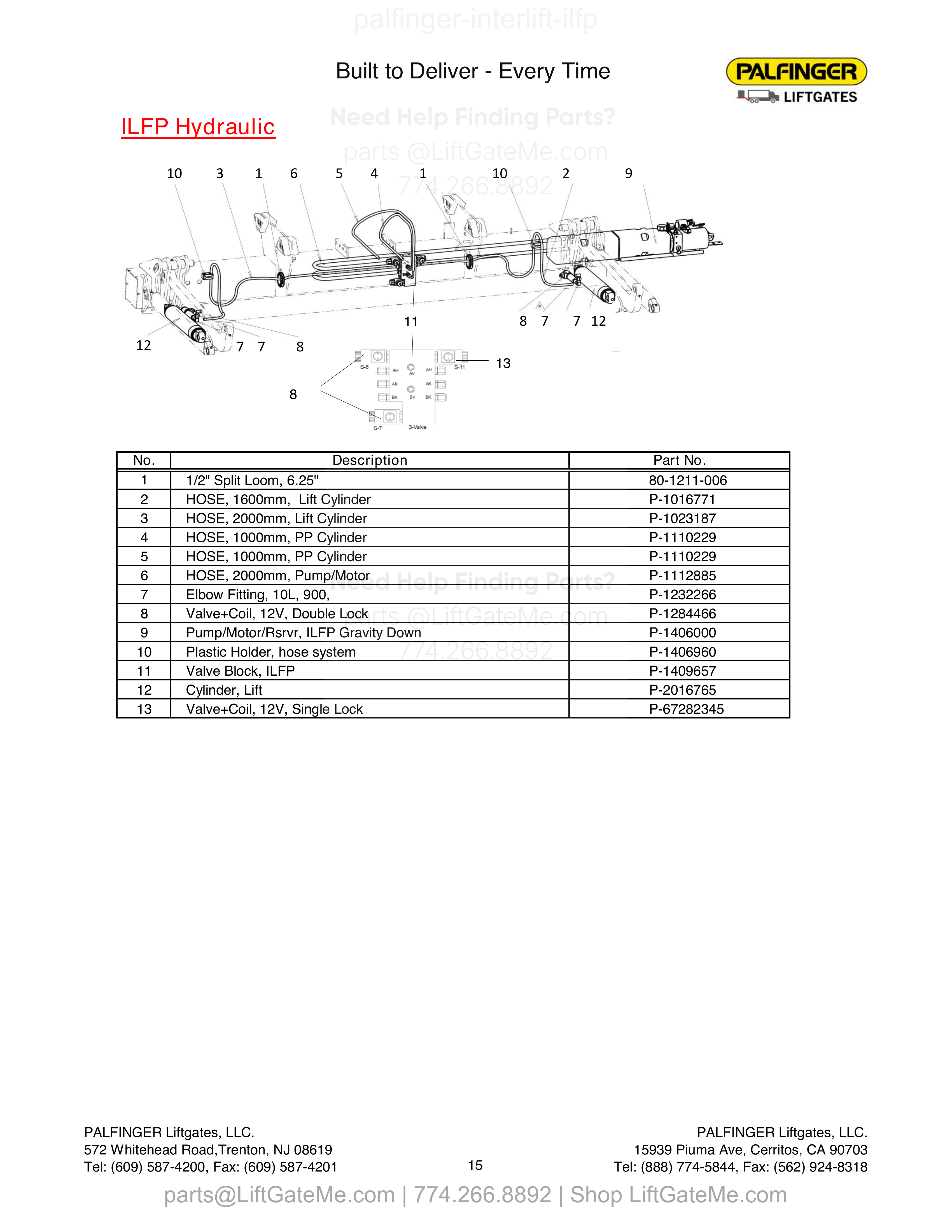 ILFP Hydraulic diagram