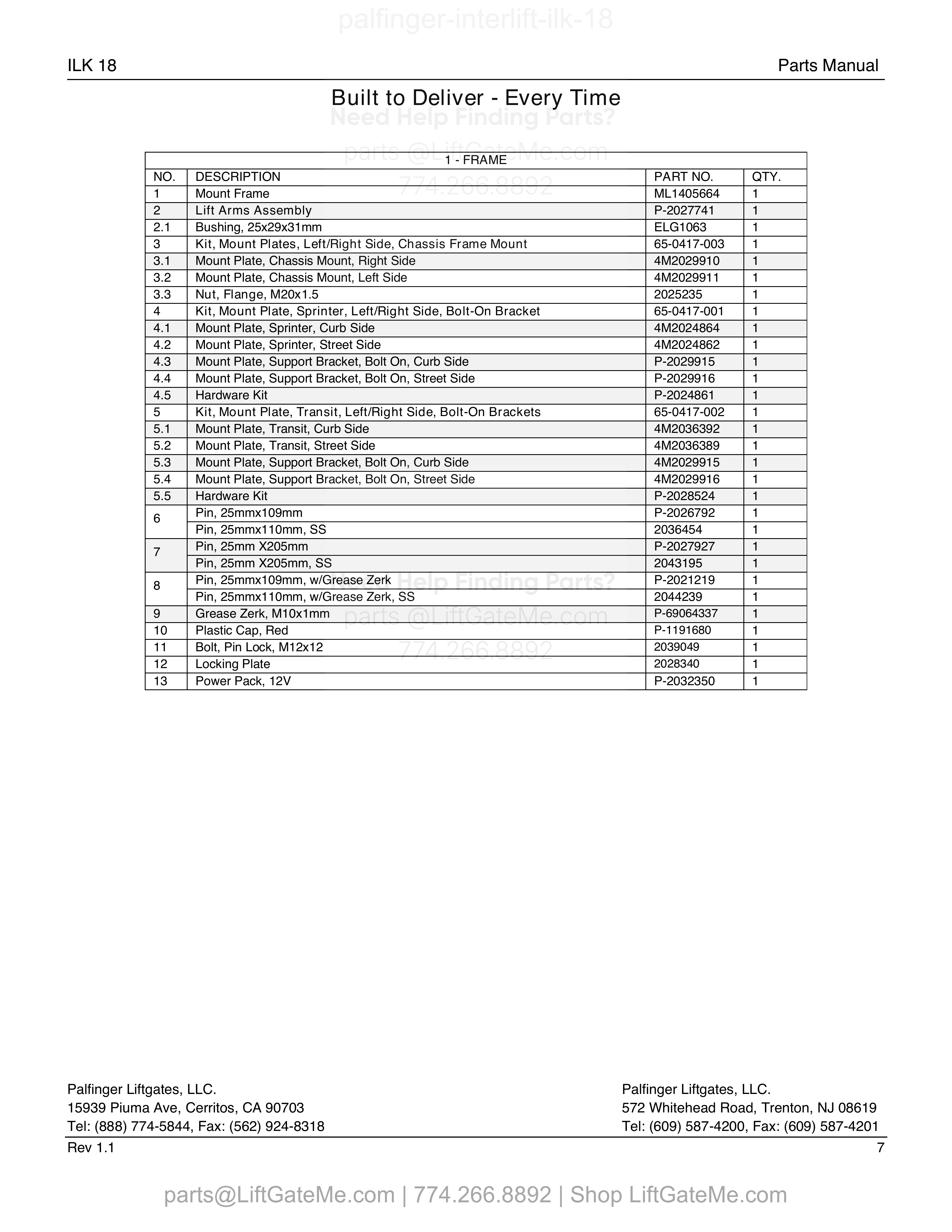 Frame parts table