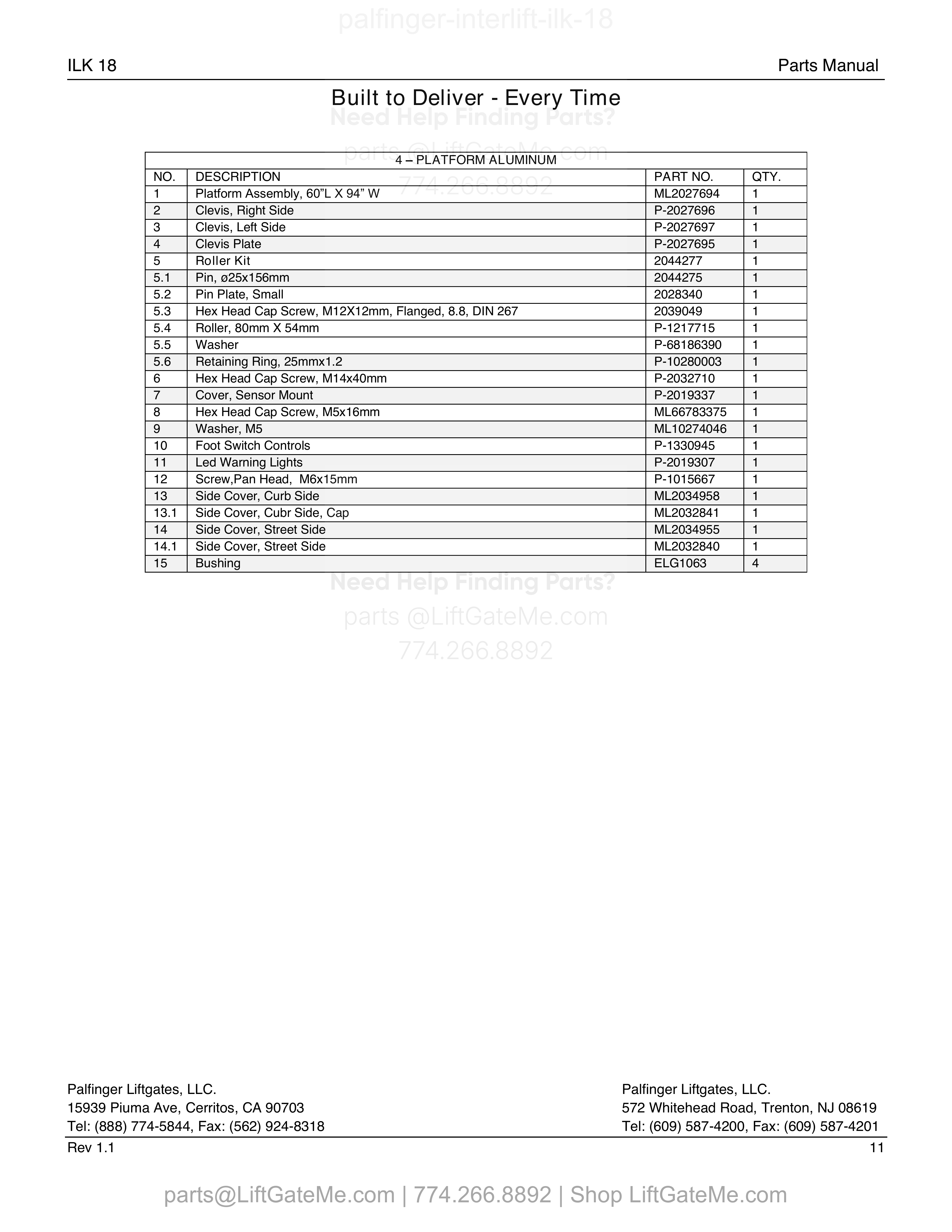 4 – Platform – Aluminium parts table