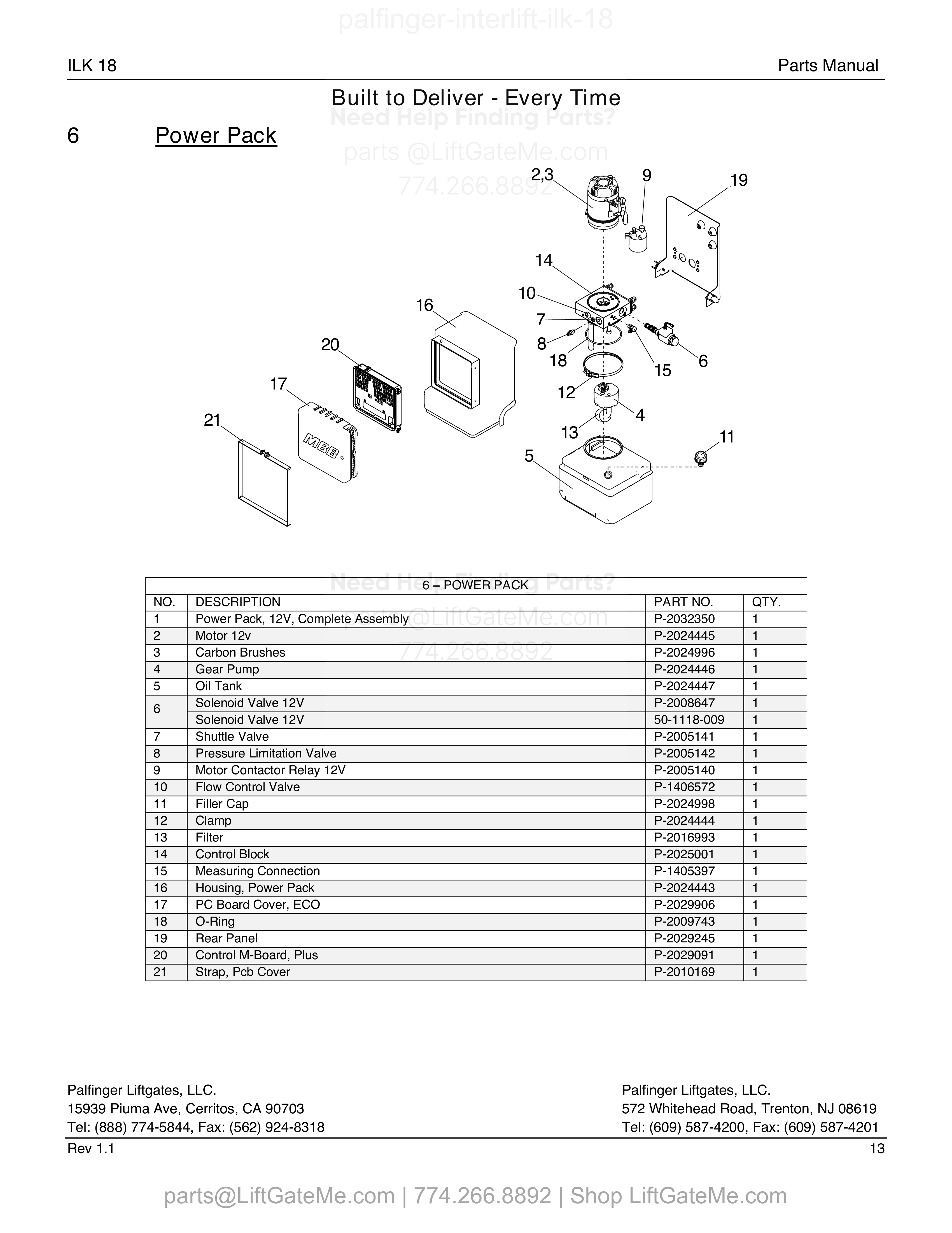 6 – Power Pack diagram