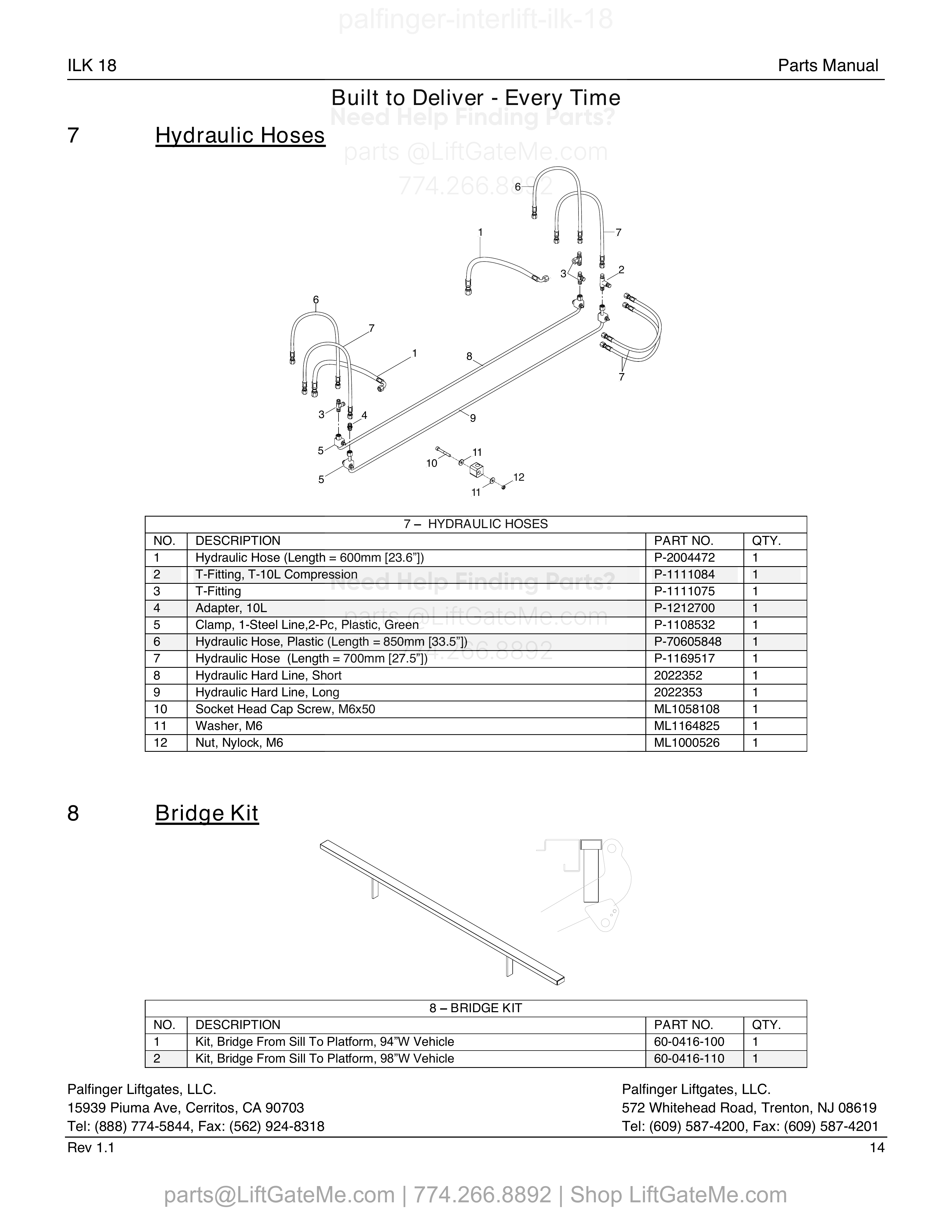 Hydraulic Hoses diagram