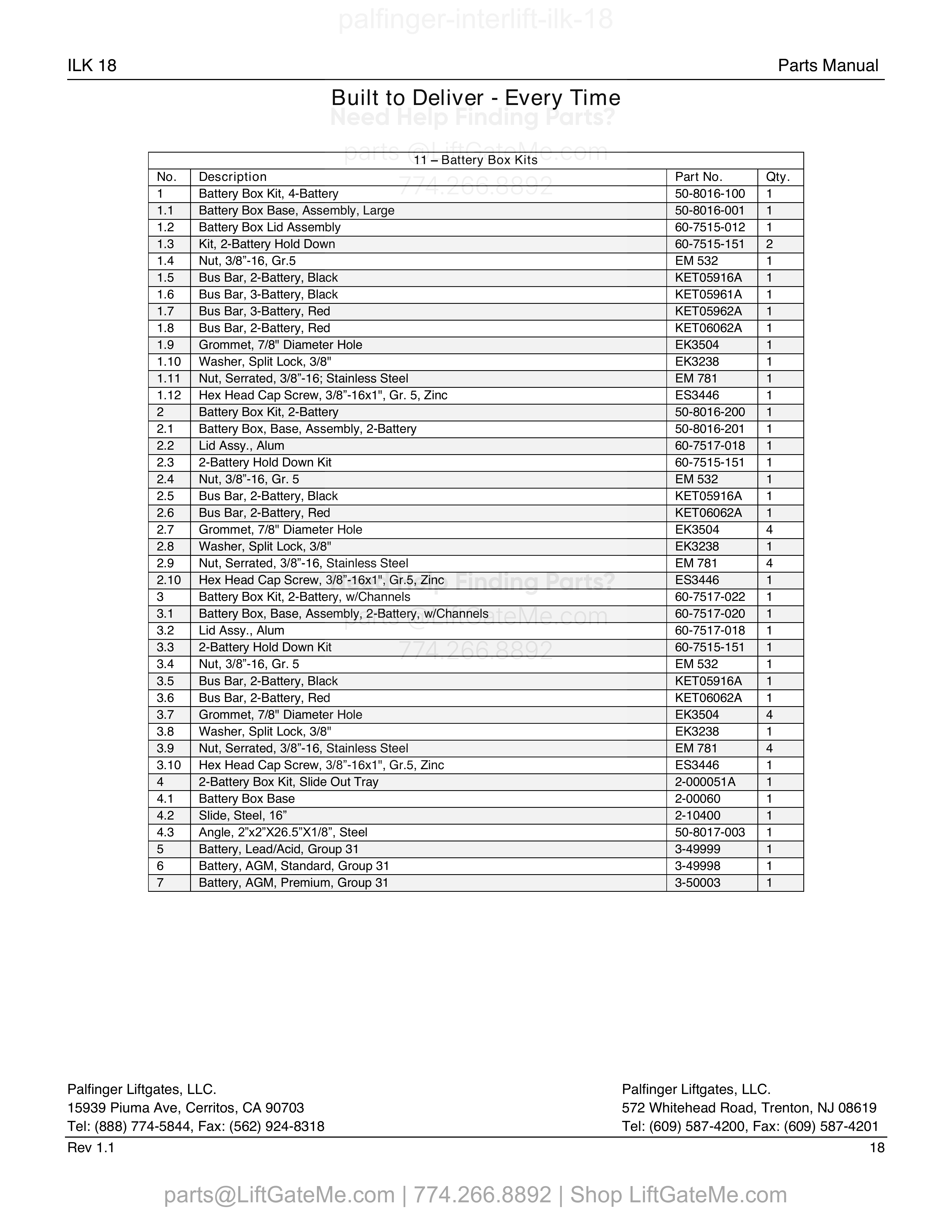 11 – Battery Box Kits parts table