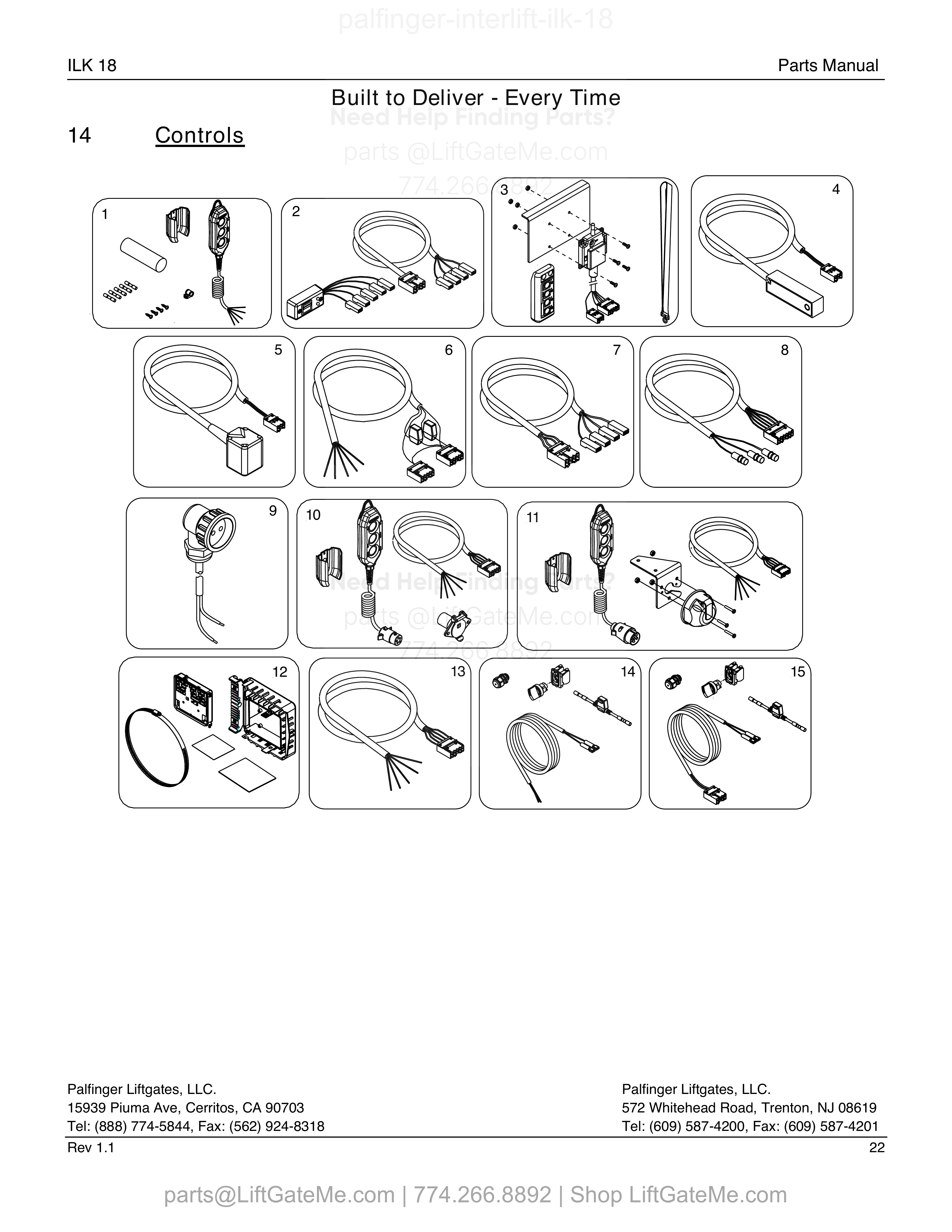 Controls diagram