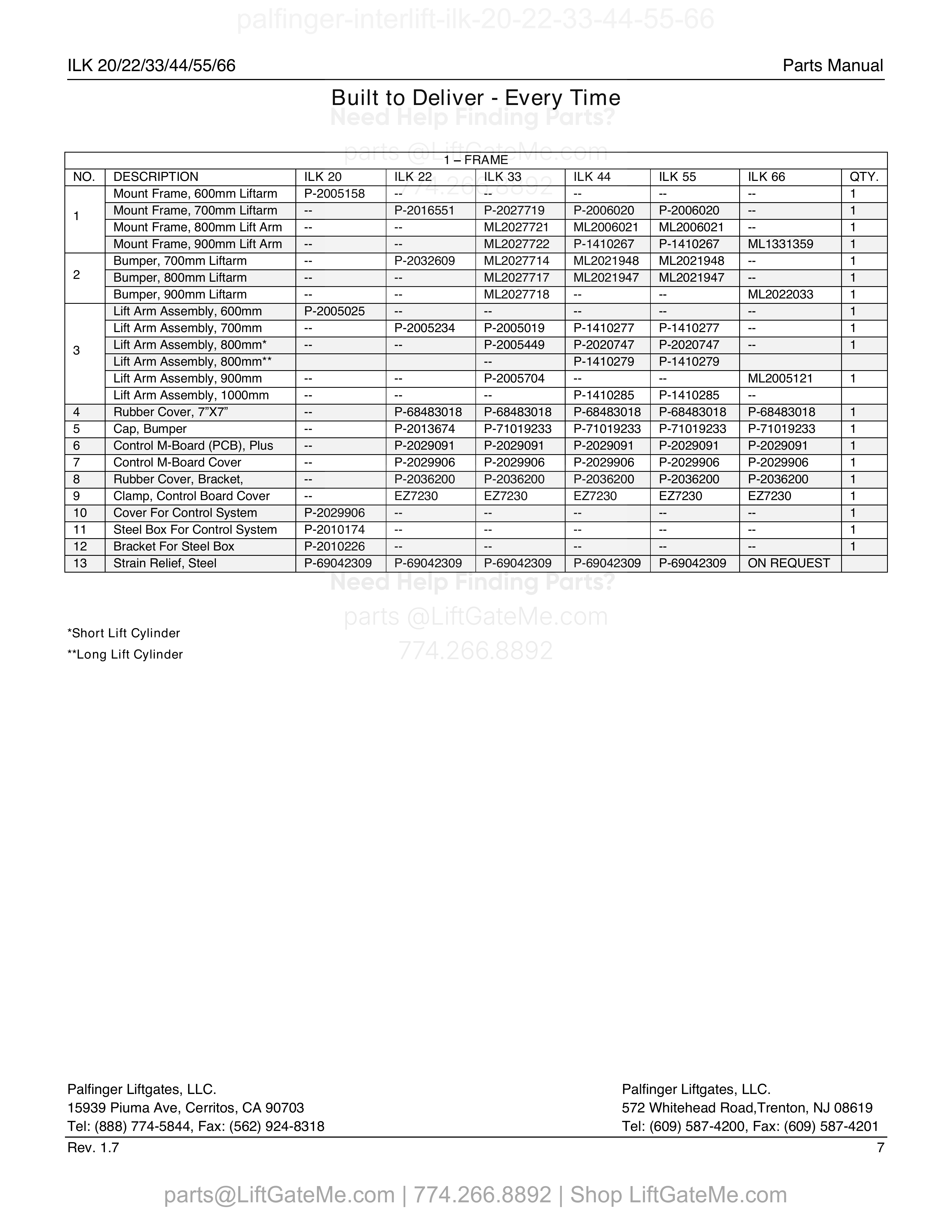 Frame parts table