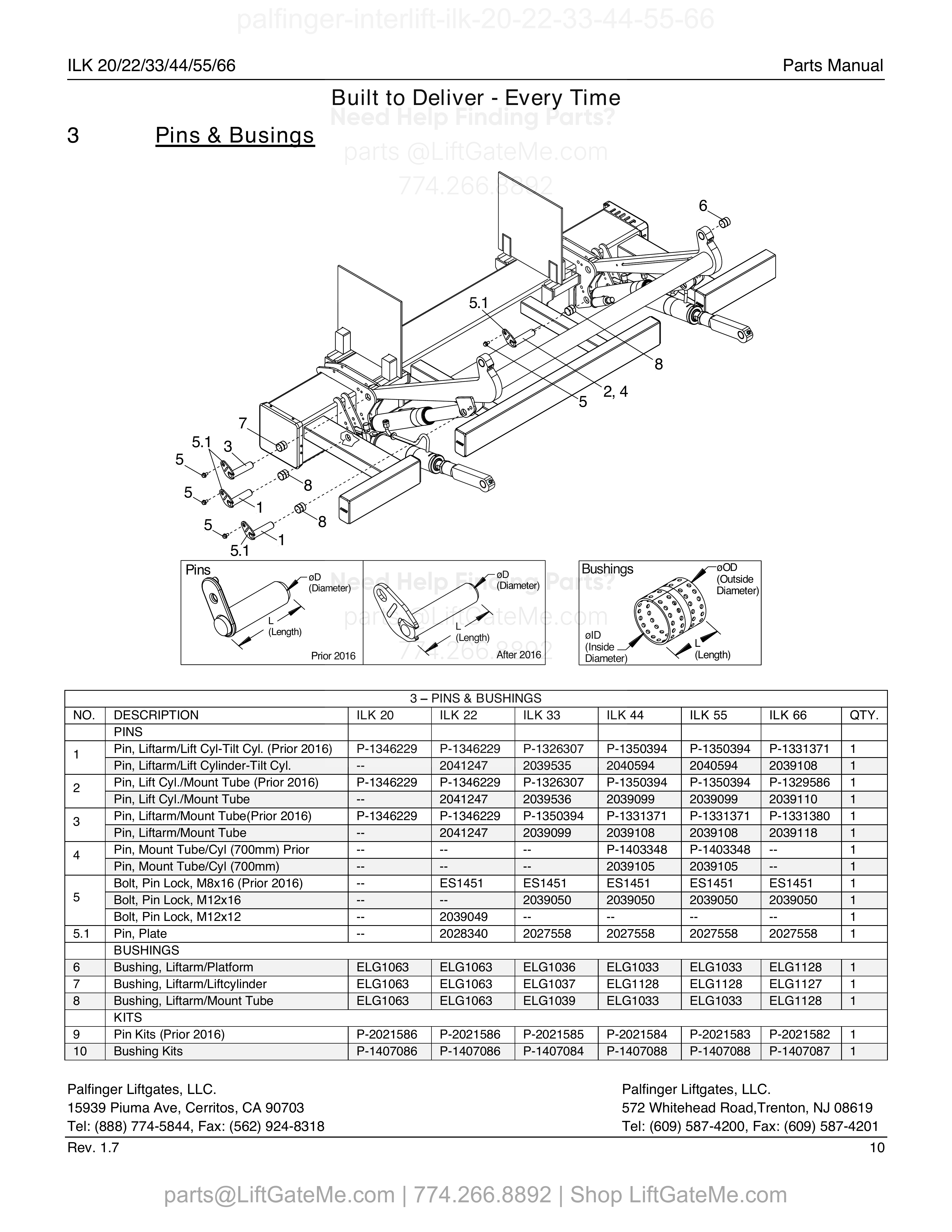 Pins & Busings diagram