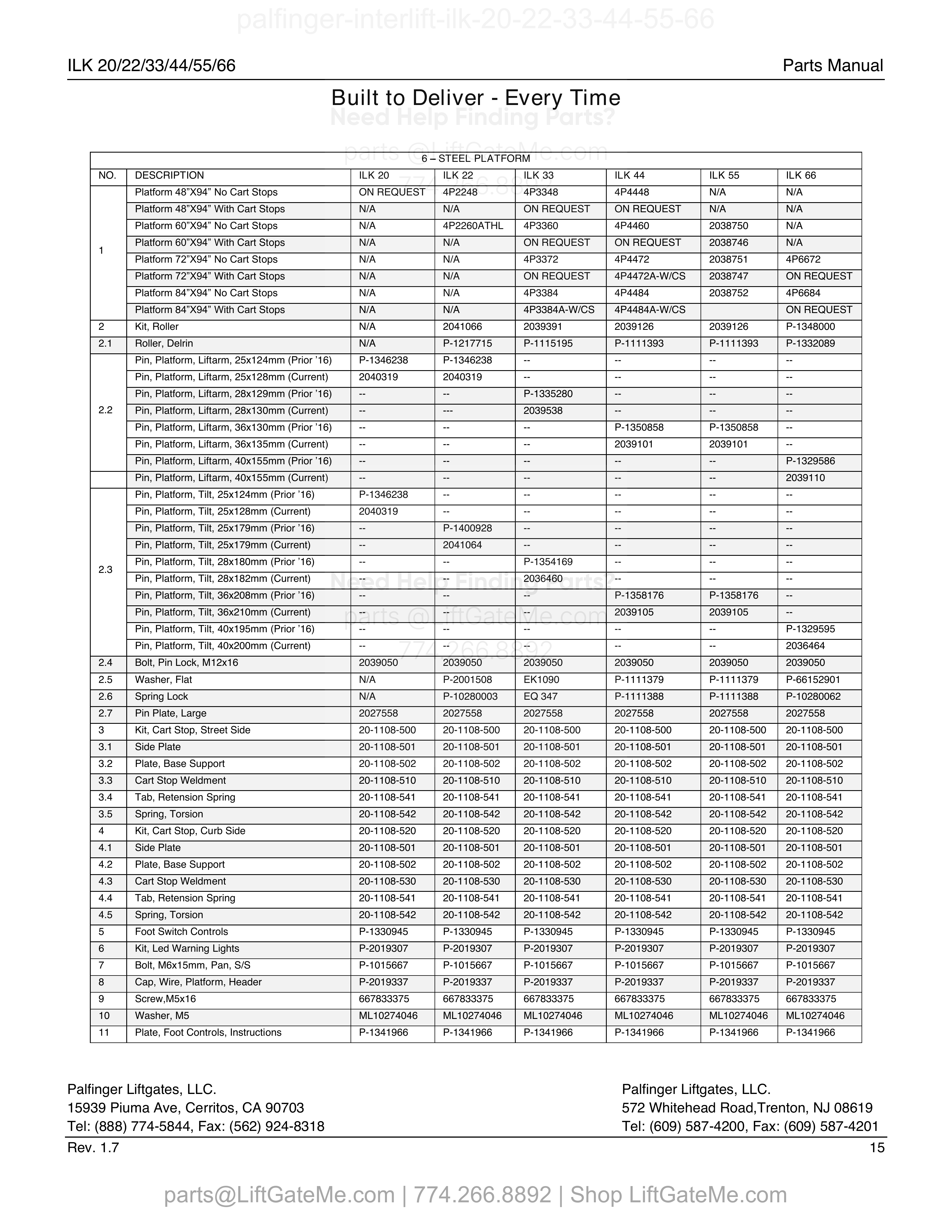 6 – Steel Platform parts table