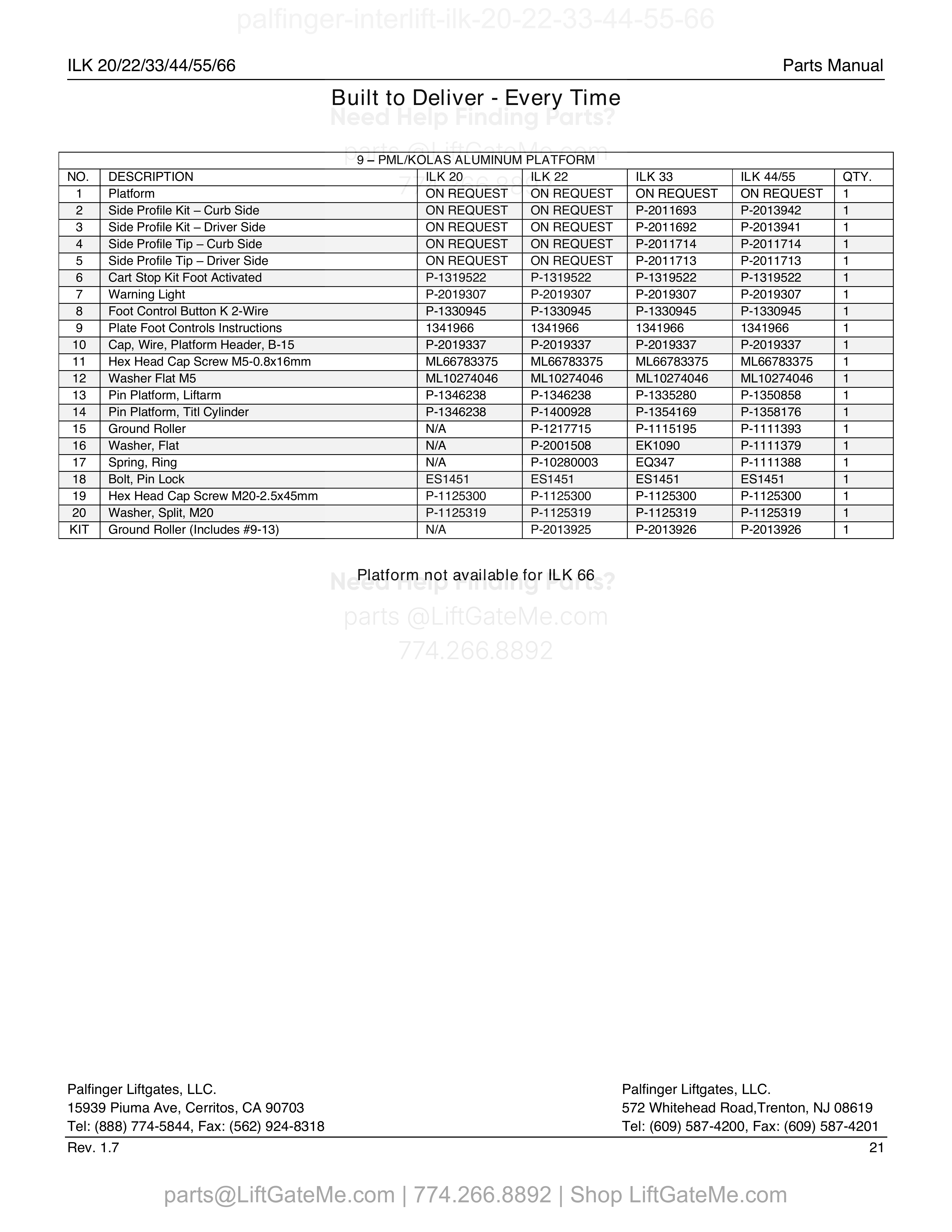 9 - PML/KOLAS ALUMINUM PLATFORM parts table