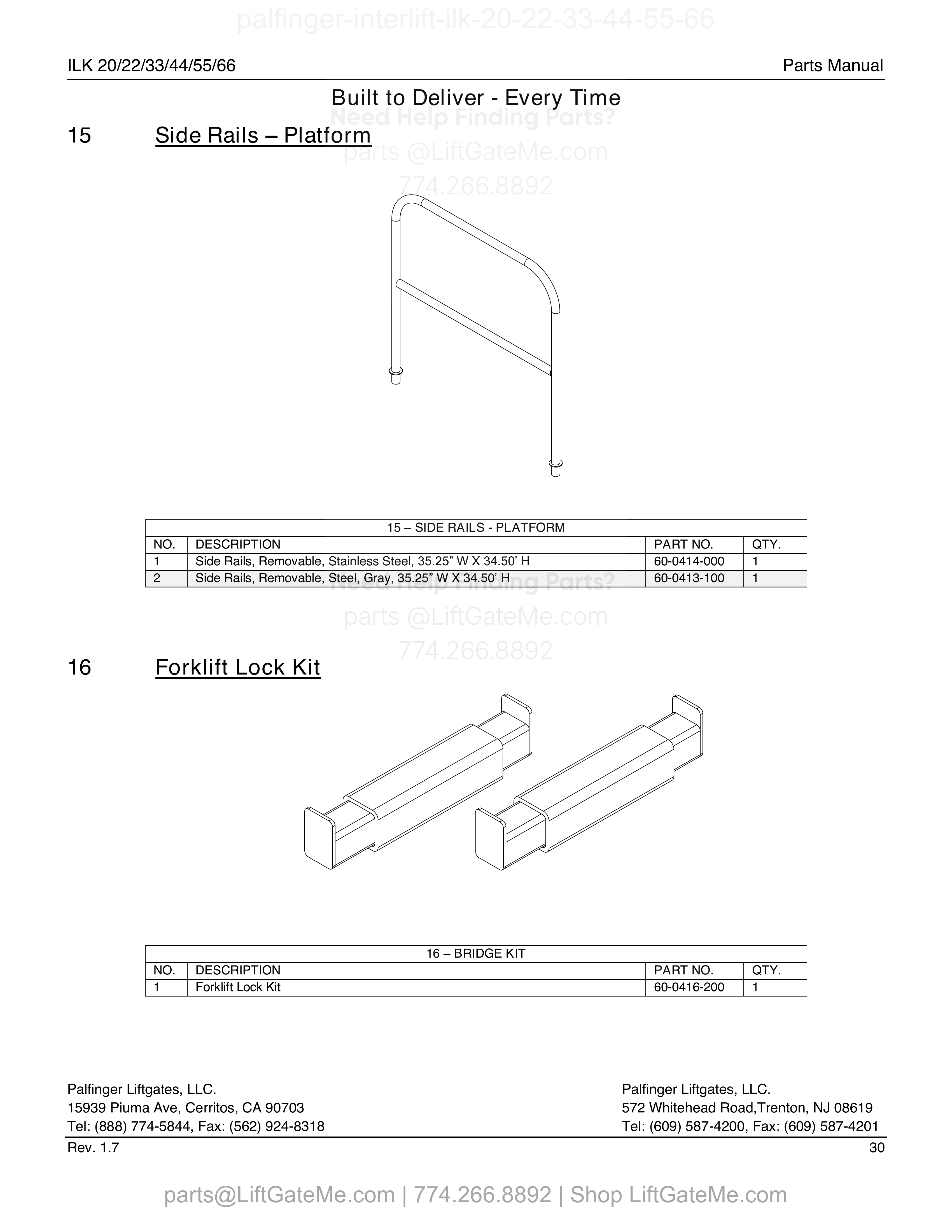 Side Rails – Platform diagram