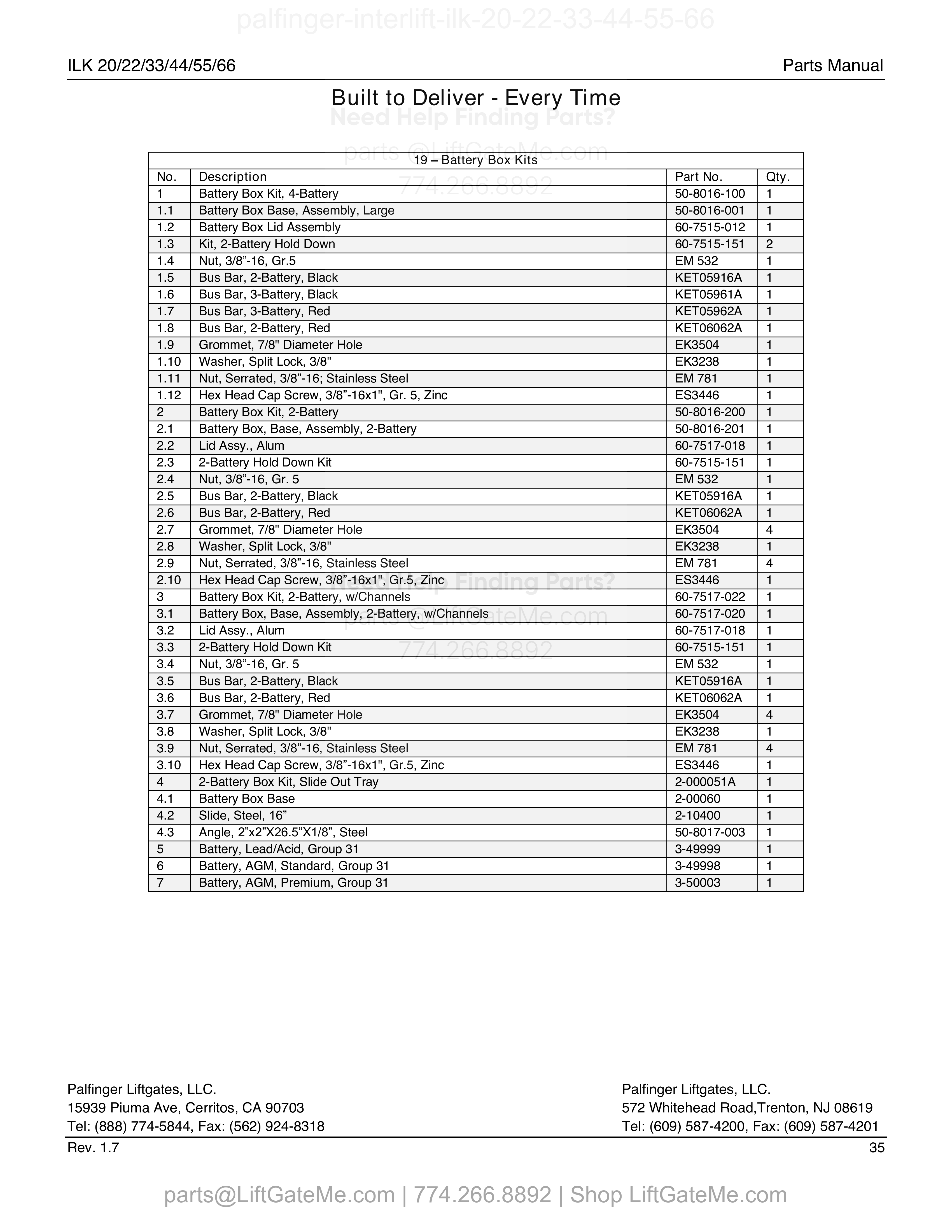 19 – Battery Box Kits parts table