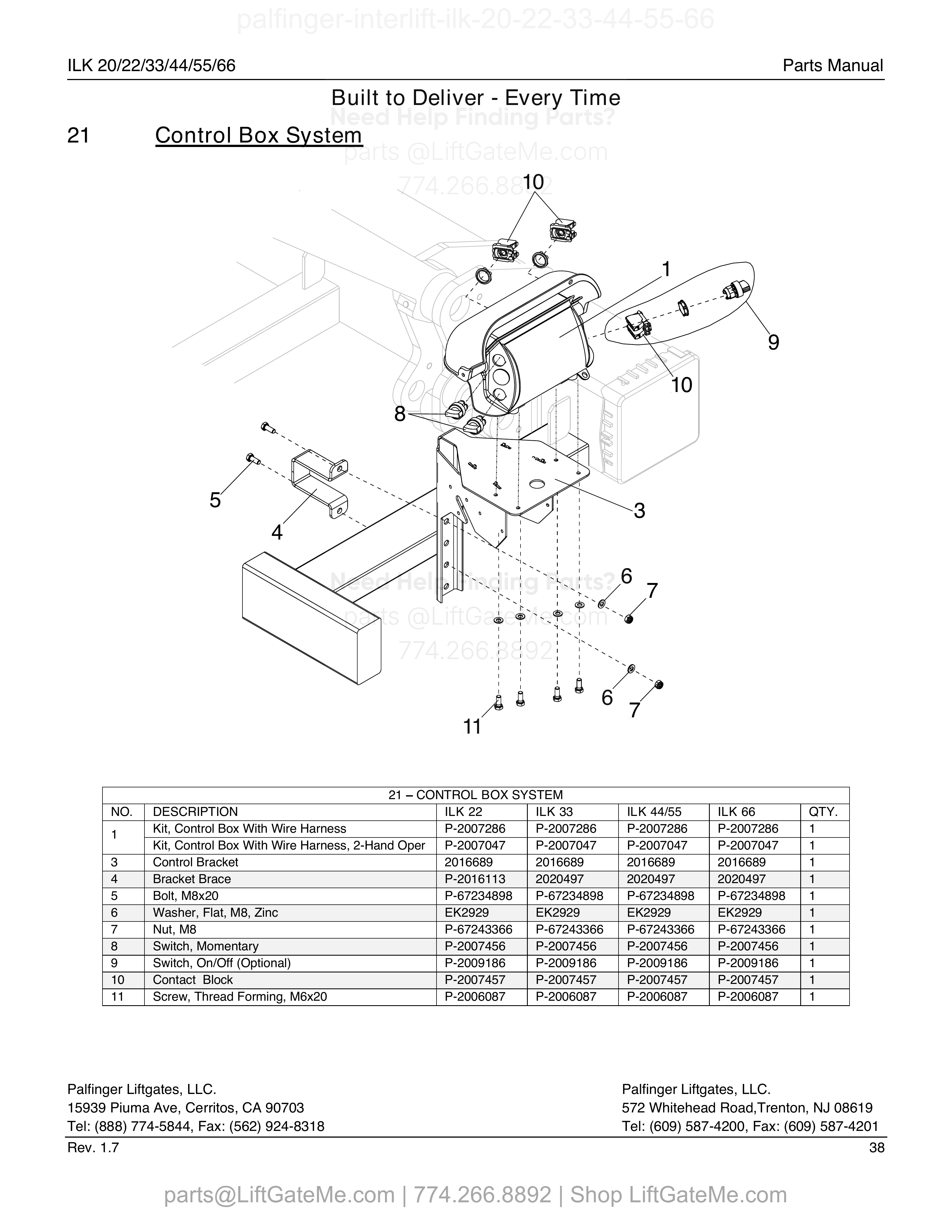 21 – CONTROL BOX SYSTEM diagram