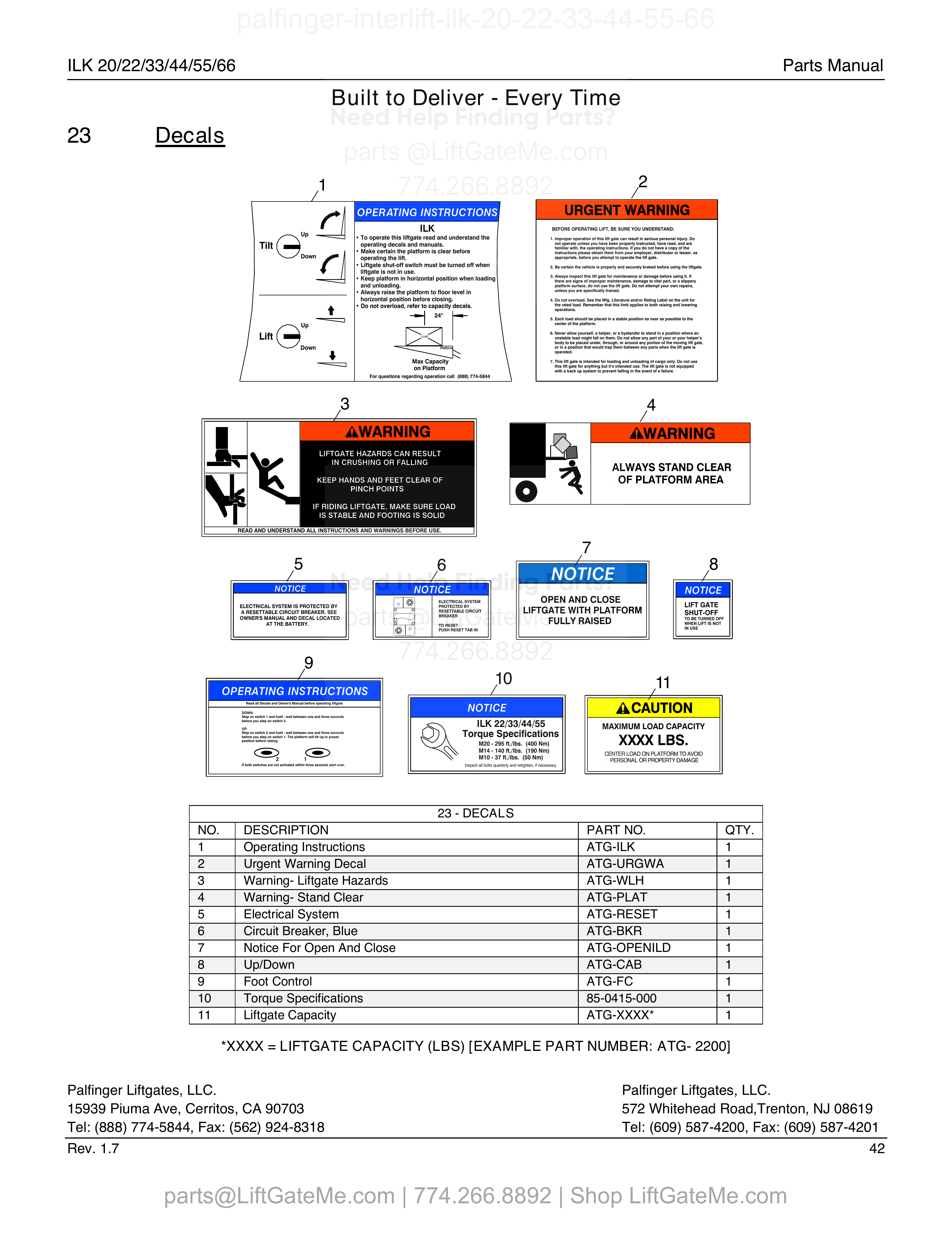 23 - Decals diagram