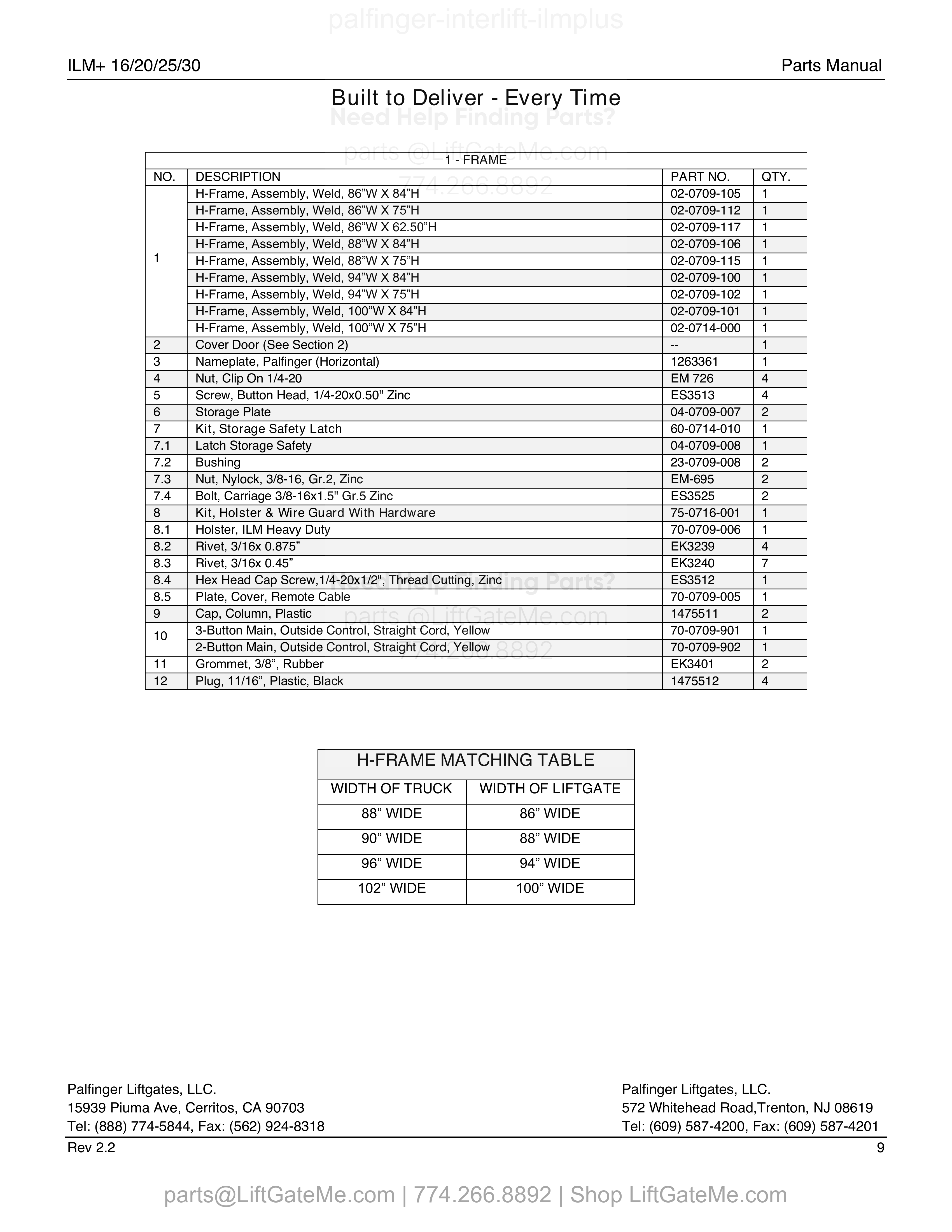 Frame parts table