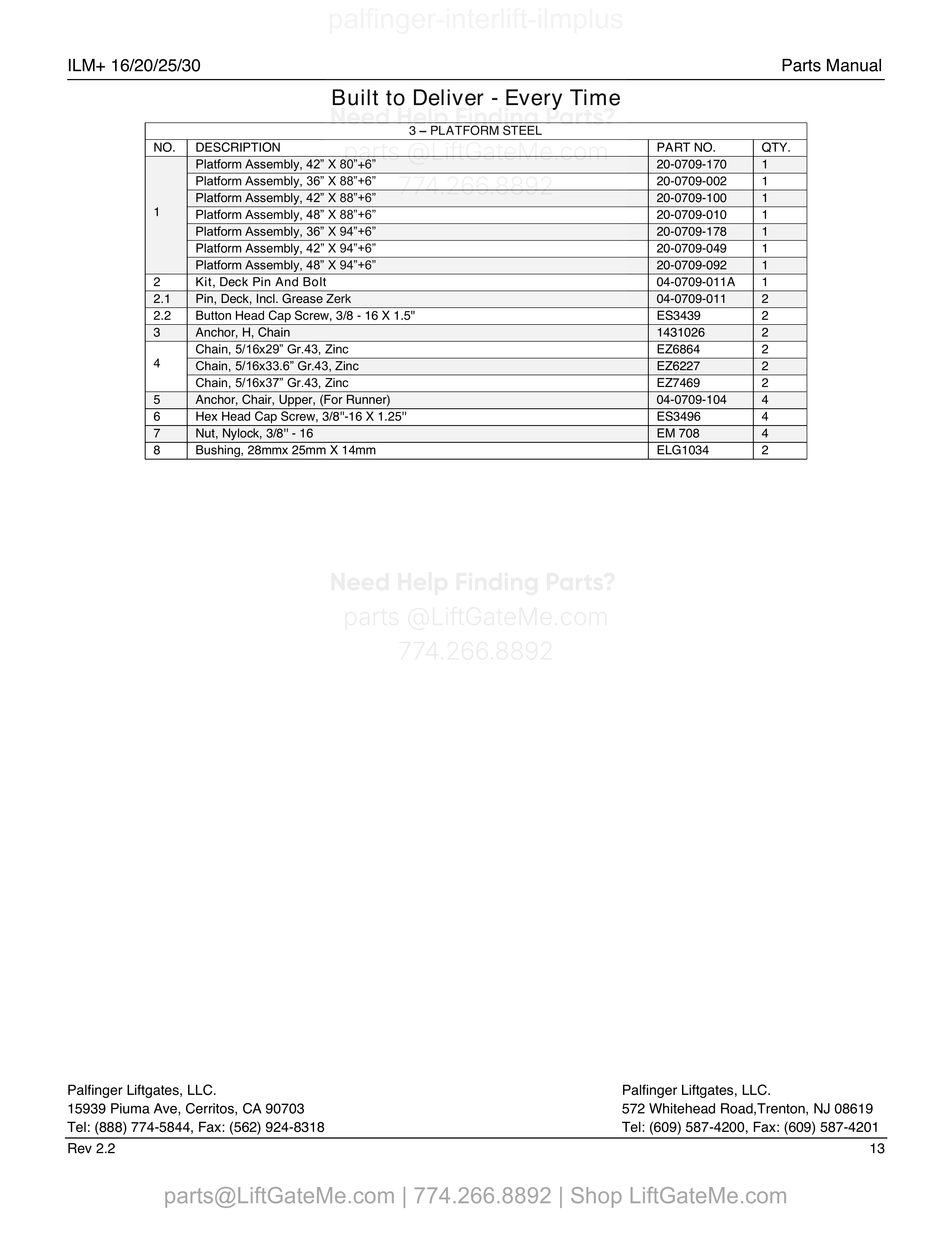 3 - Platform Steel parts table