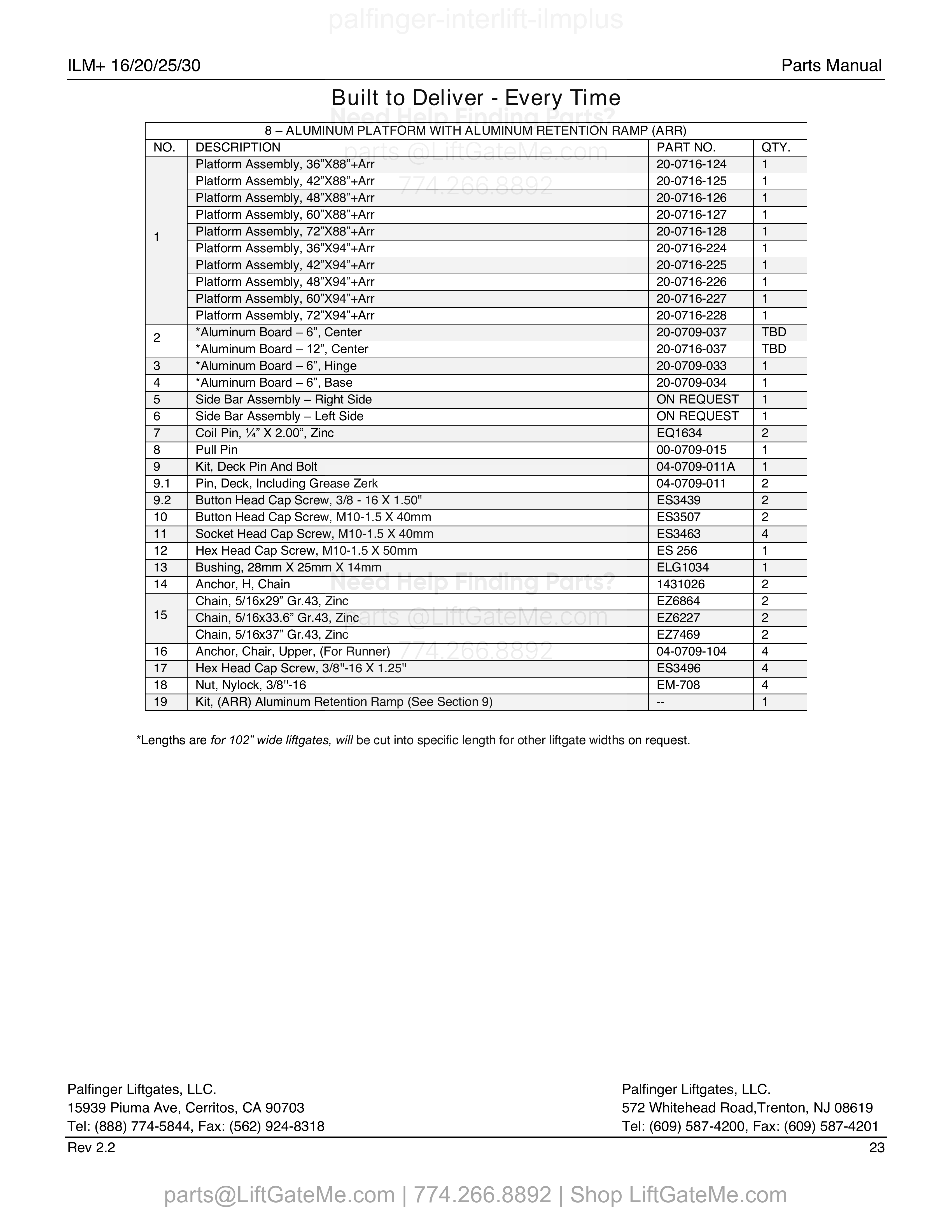 8 – ALUMINUM PLATFORM WITH ALUMINUM RETENTION RAMP (ARR) parts table