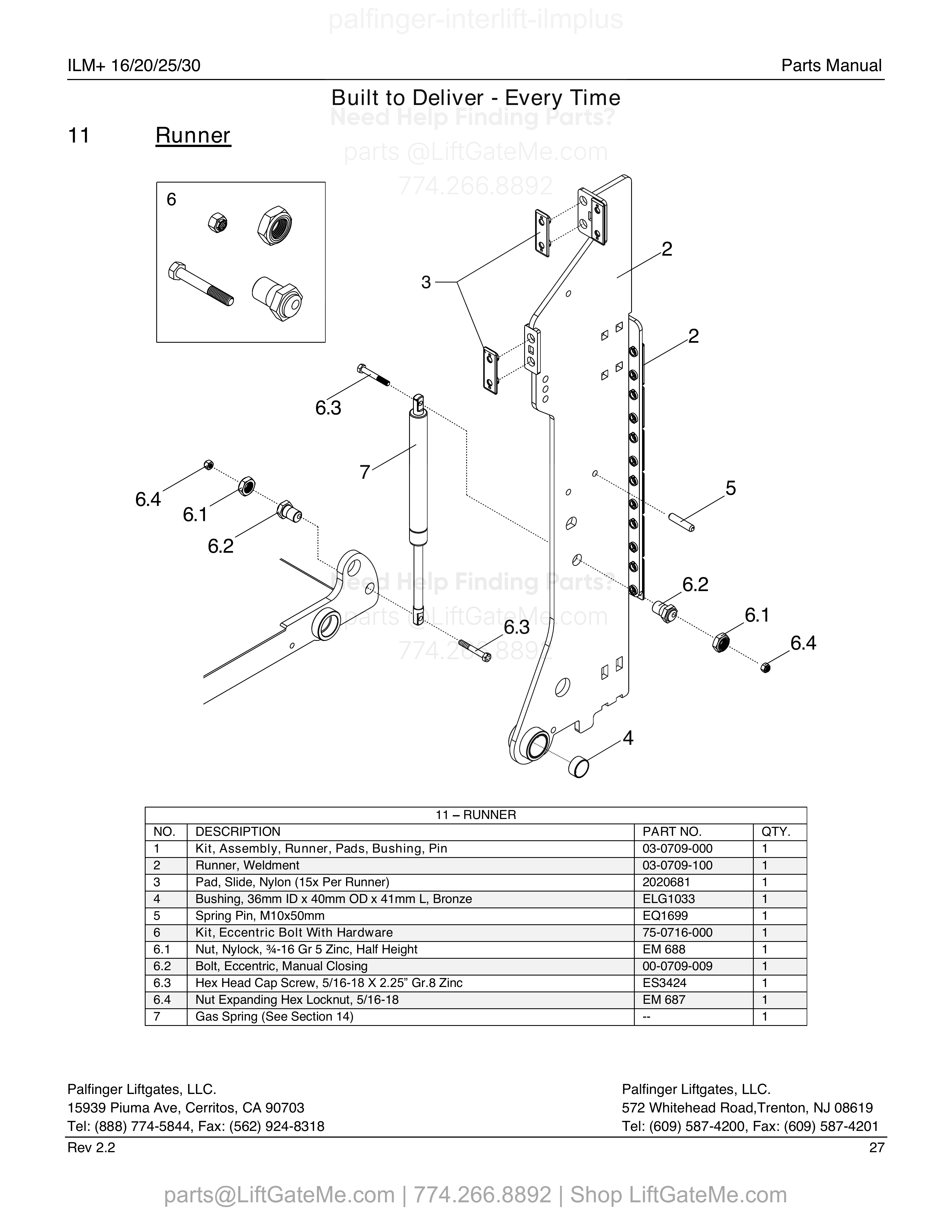 11 – RUNNER diagram