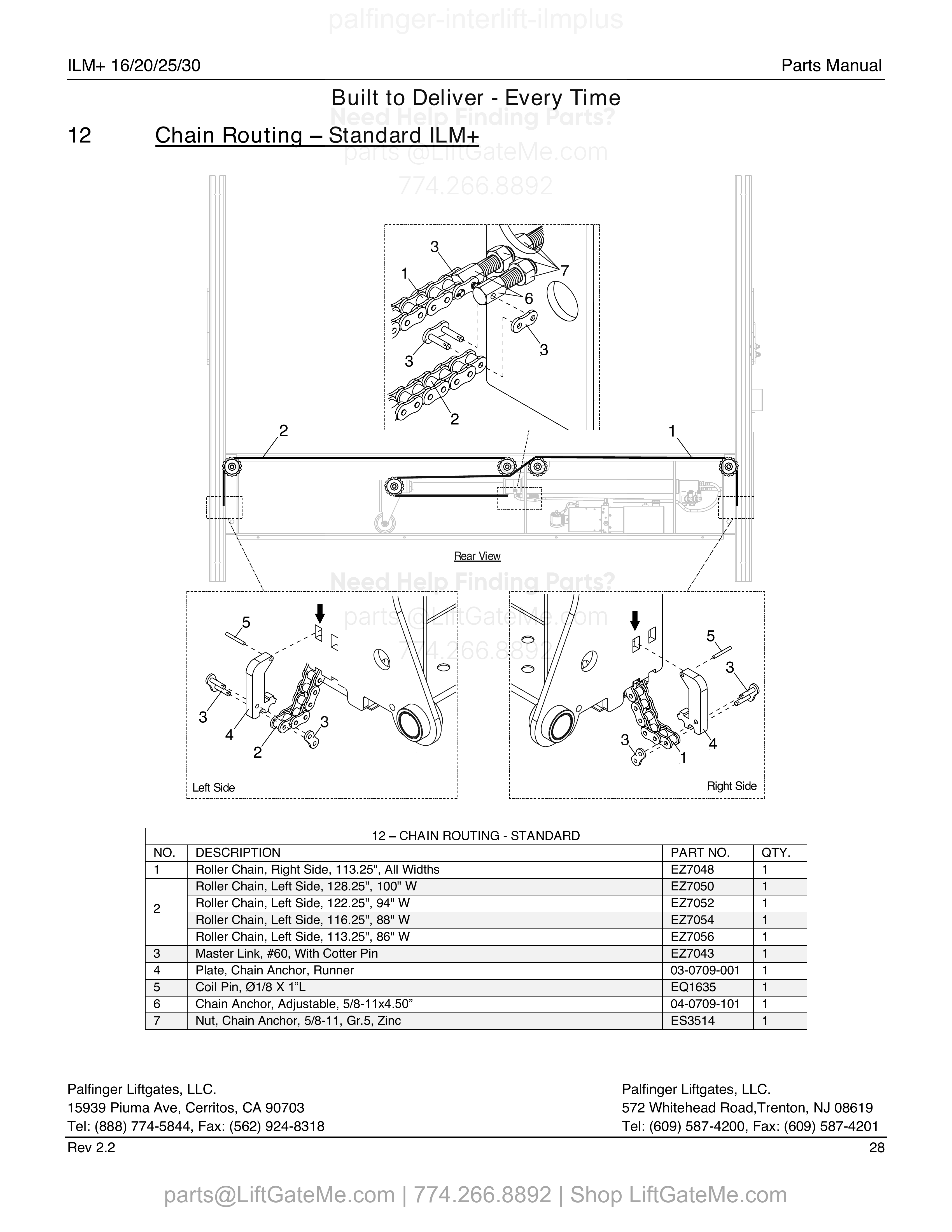 12 – CHAIN ROUTING - STANDARD diagram