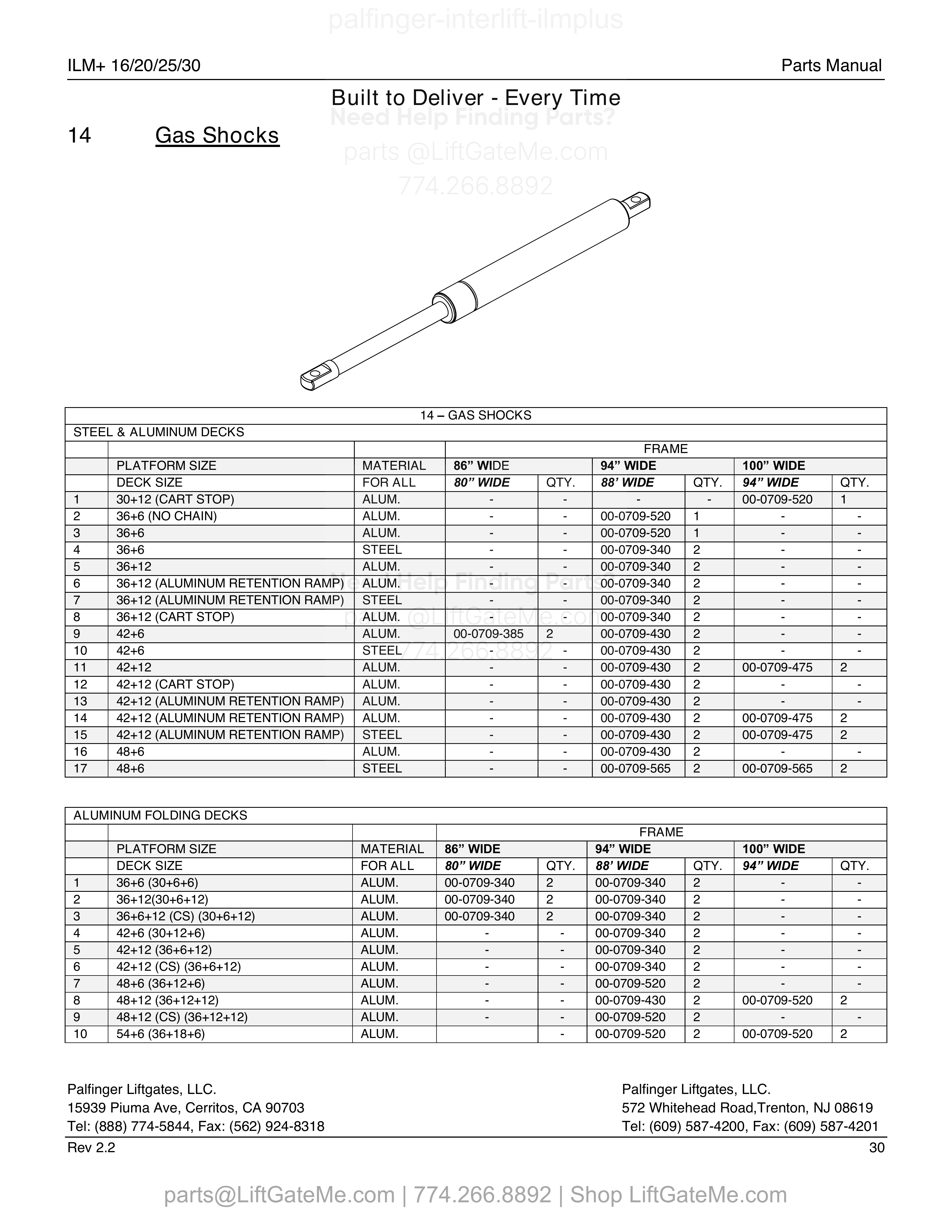 Gas Shocks diagram
