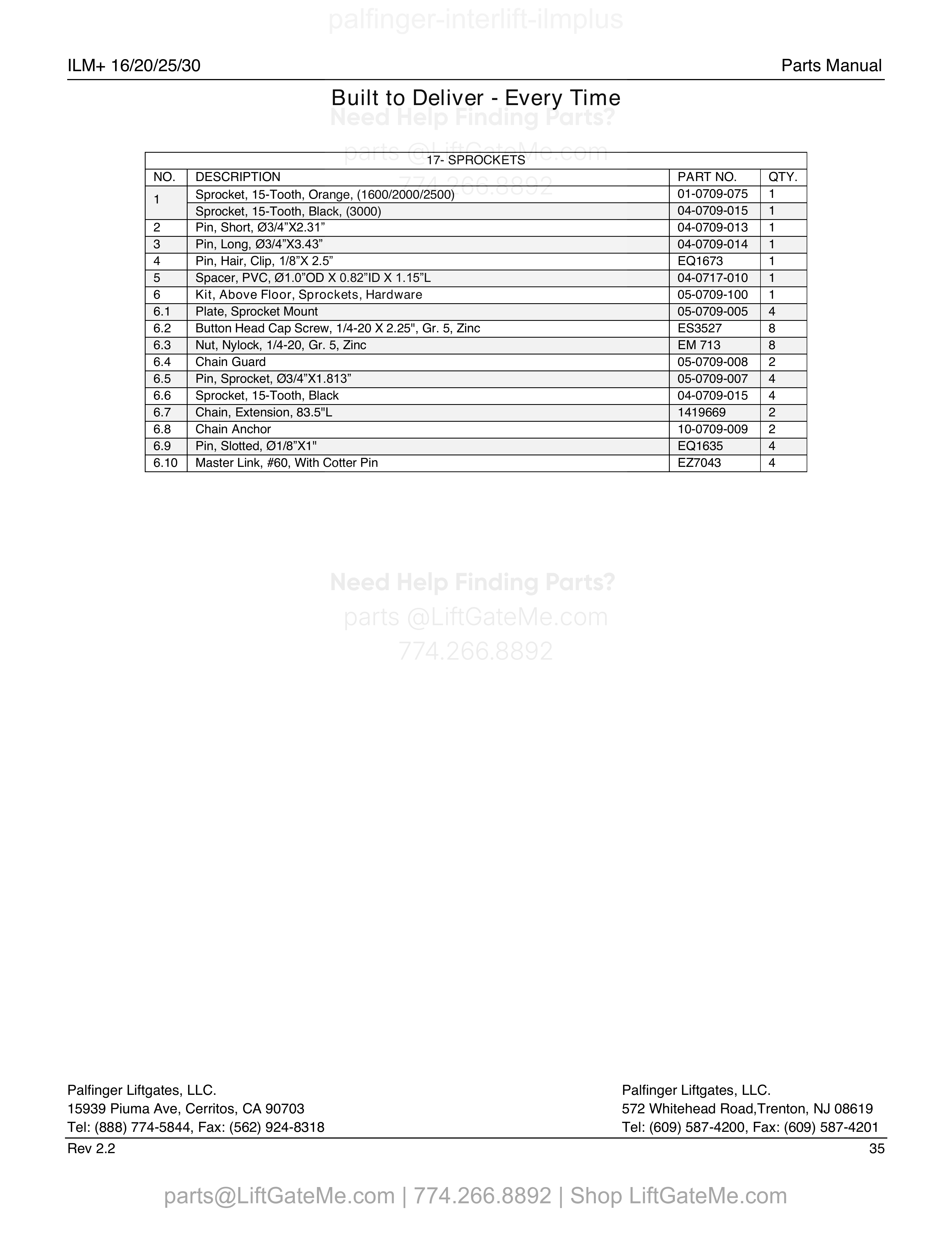 17- SPROCKETS parts table