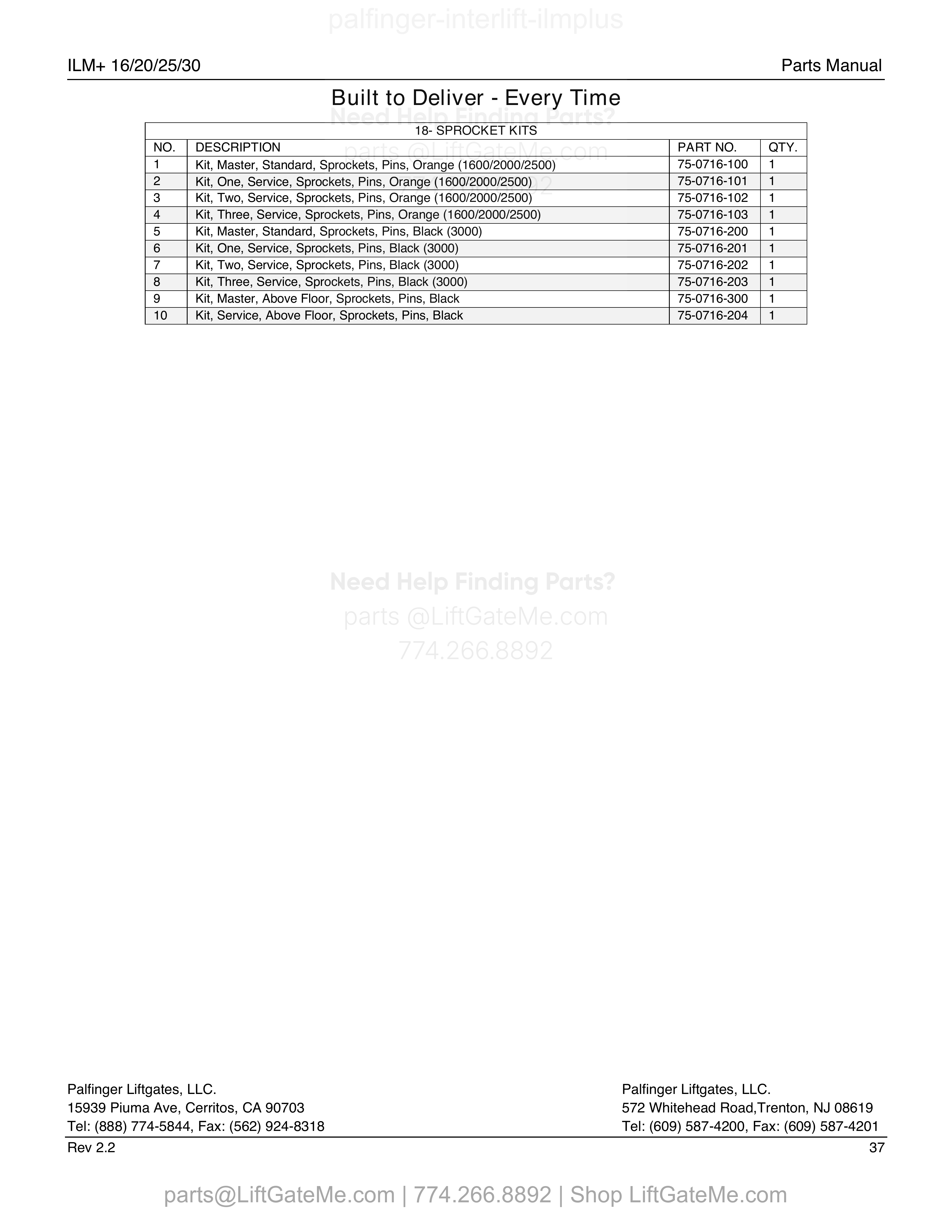 18- SPROCKET KITS parts table