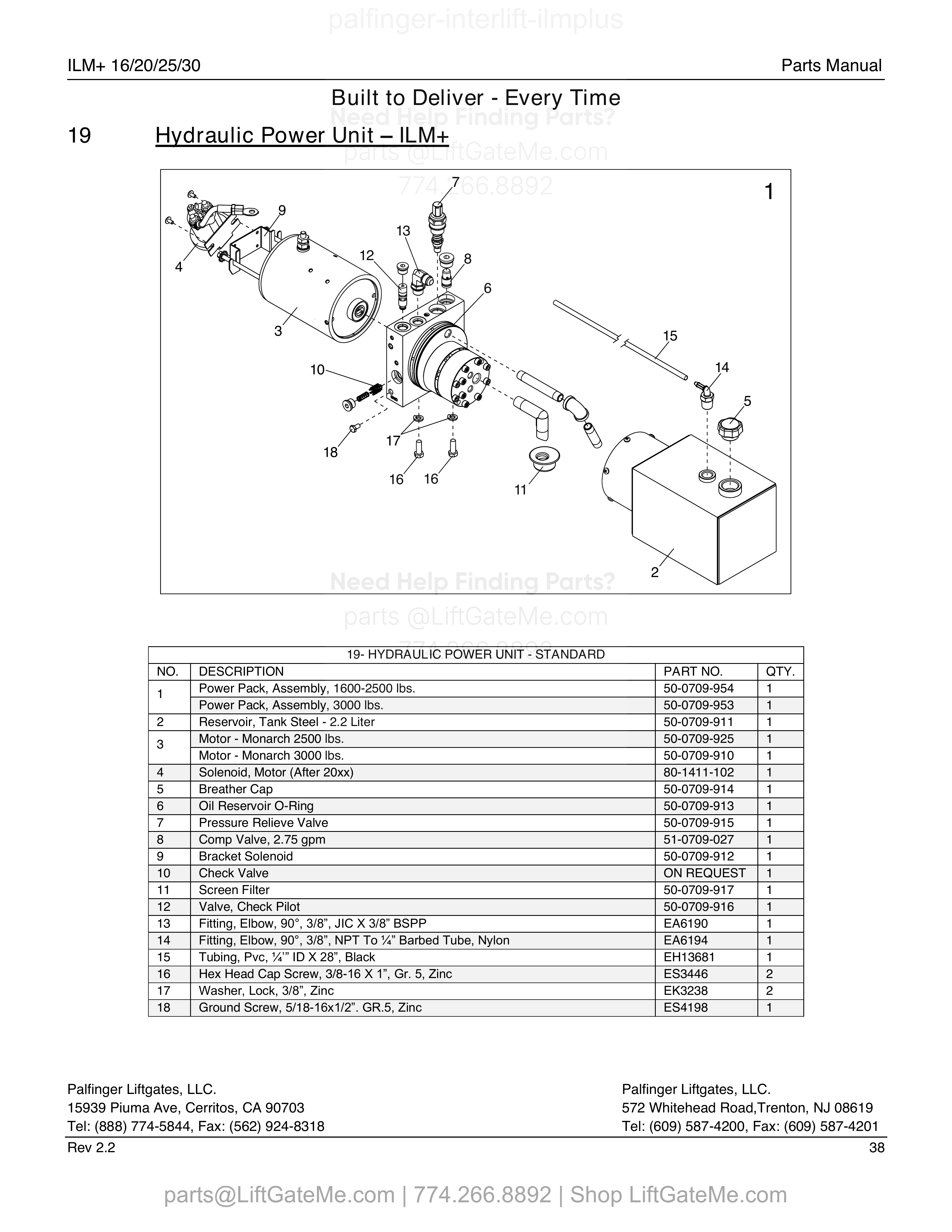 19- HYDRAULIC POWER UNIT - STANDARD diagram
