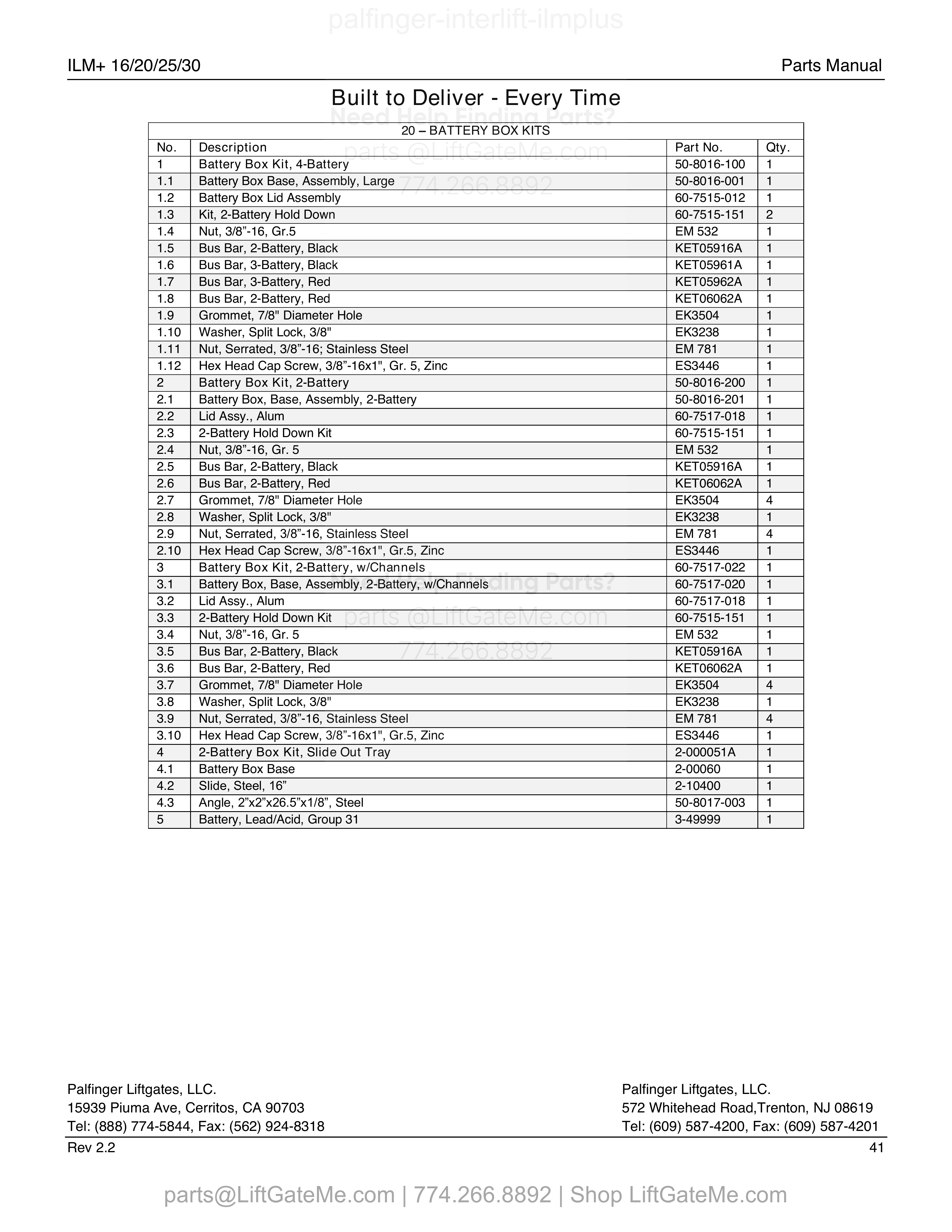 20 – BATTERY BOX KITS parts table