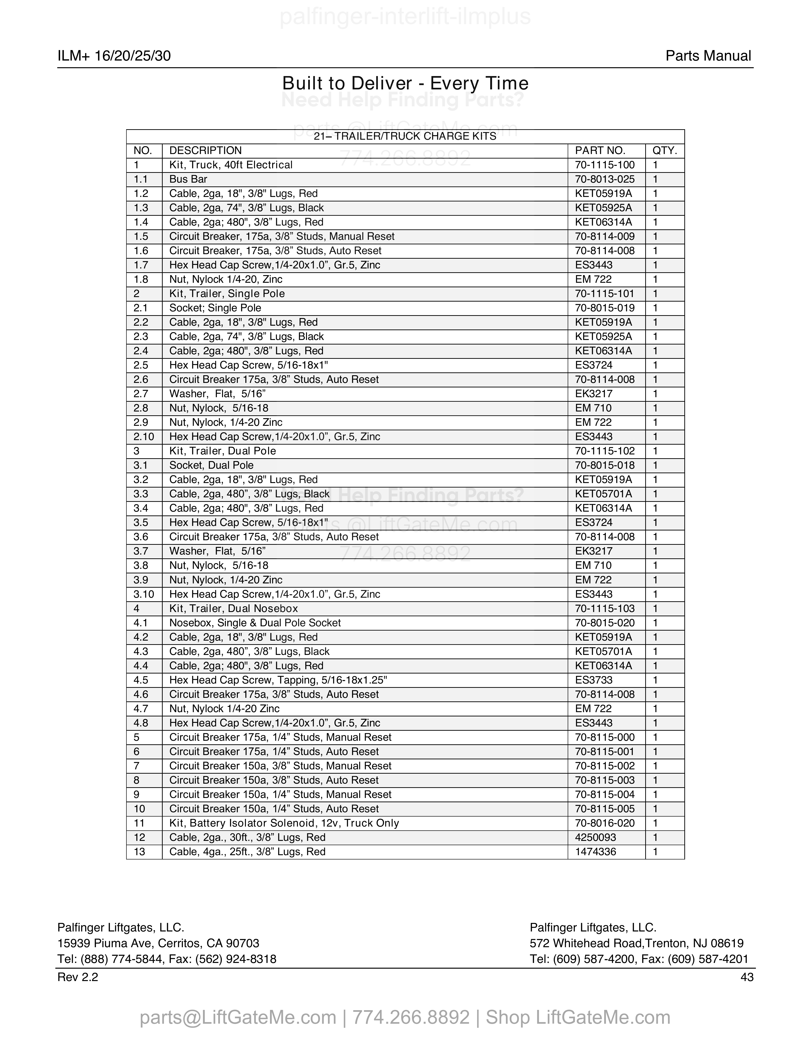 21 – TRAILER/TRUCK CHARGE KITS parts table