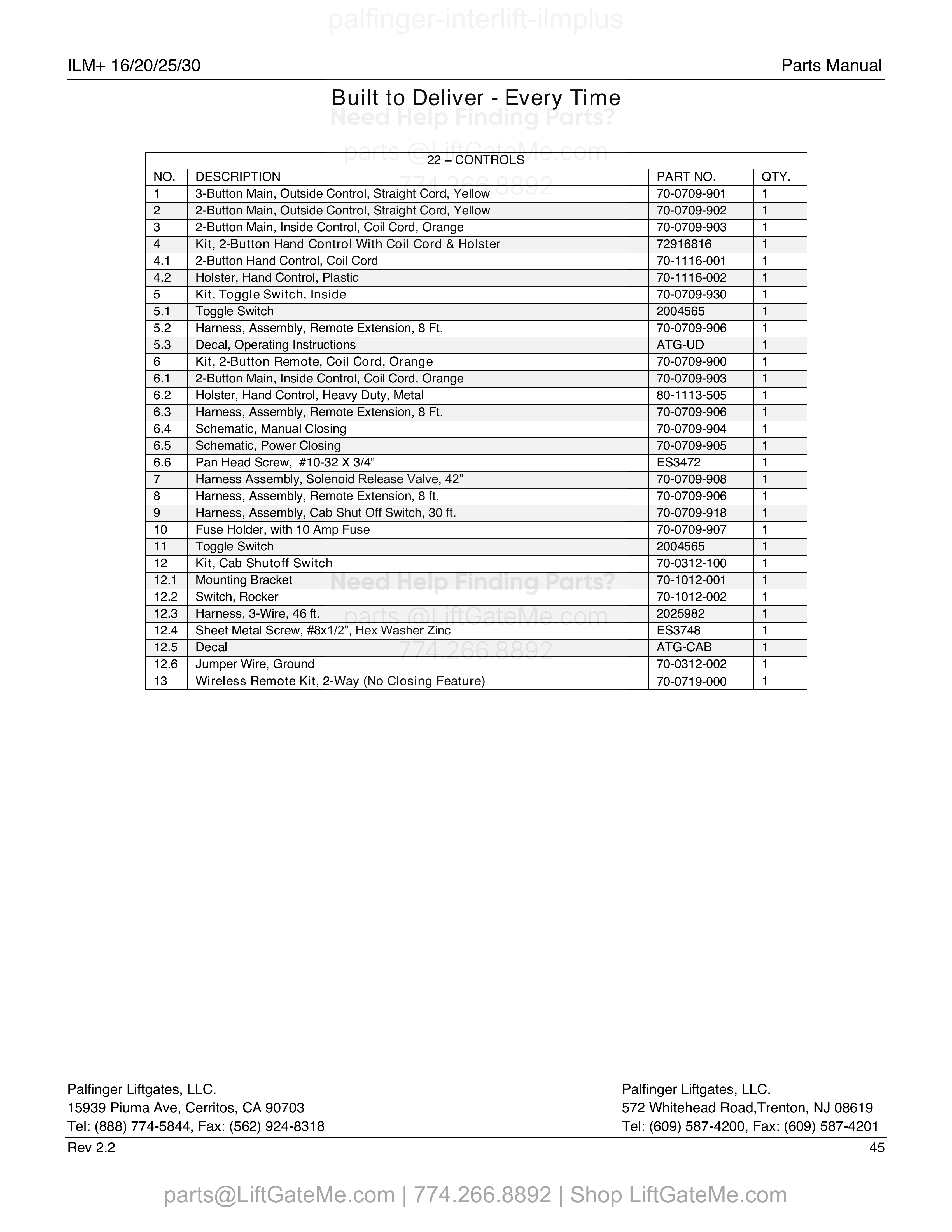 22 – CONTROLS parts table