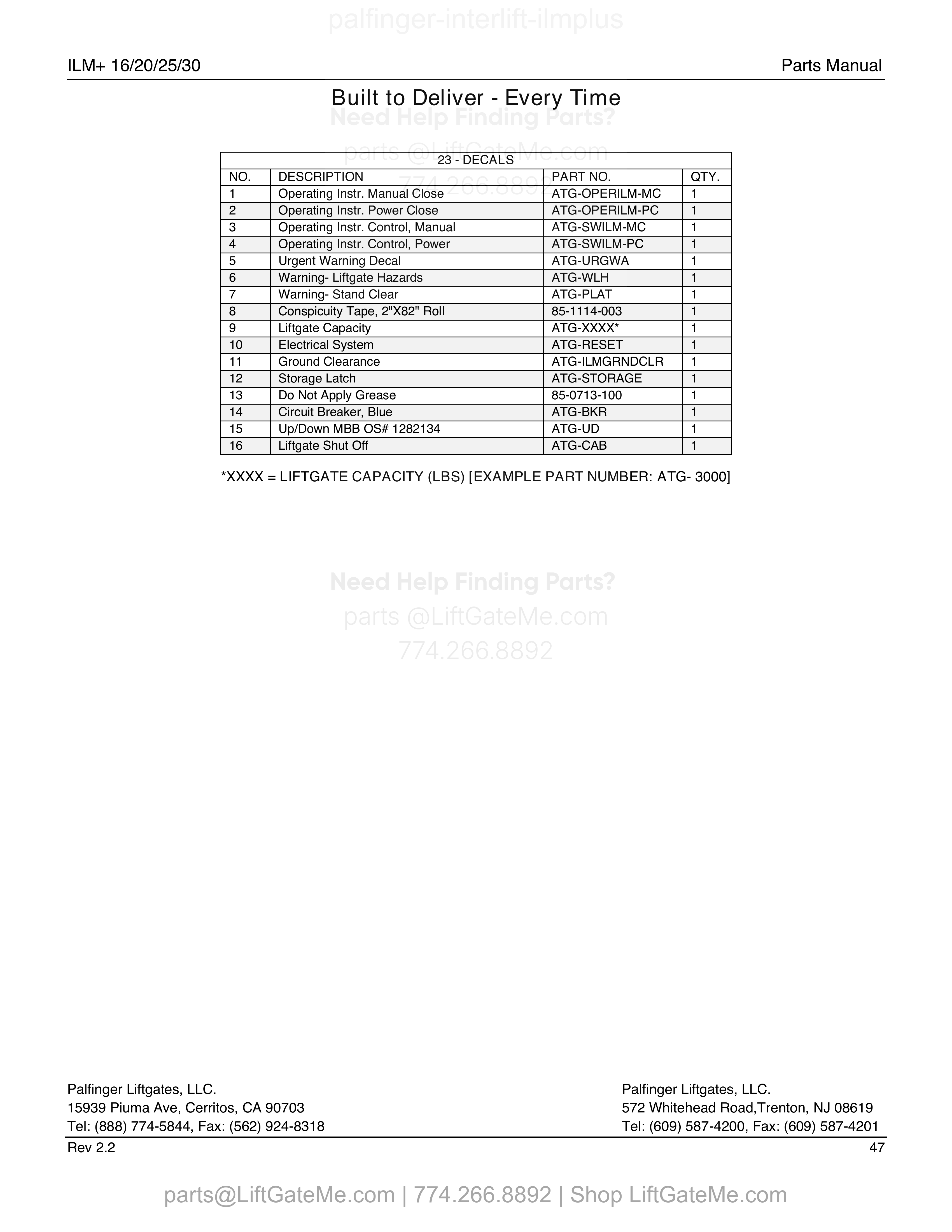 23 - DECALS parts table