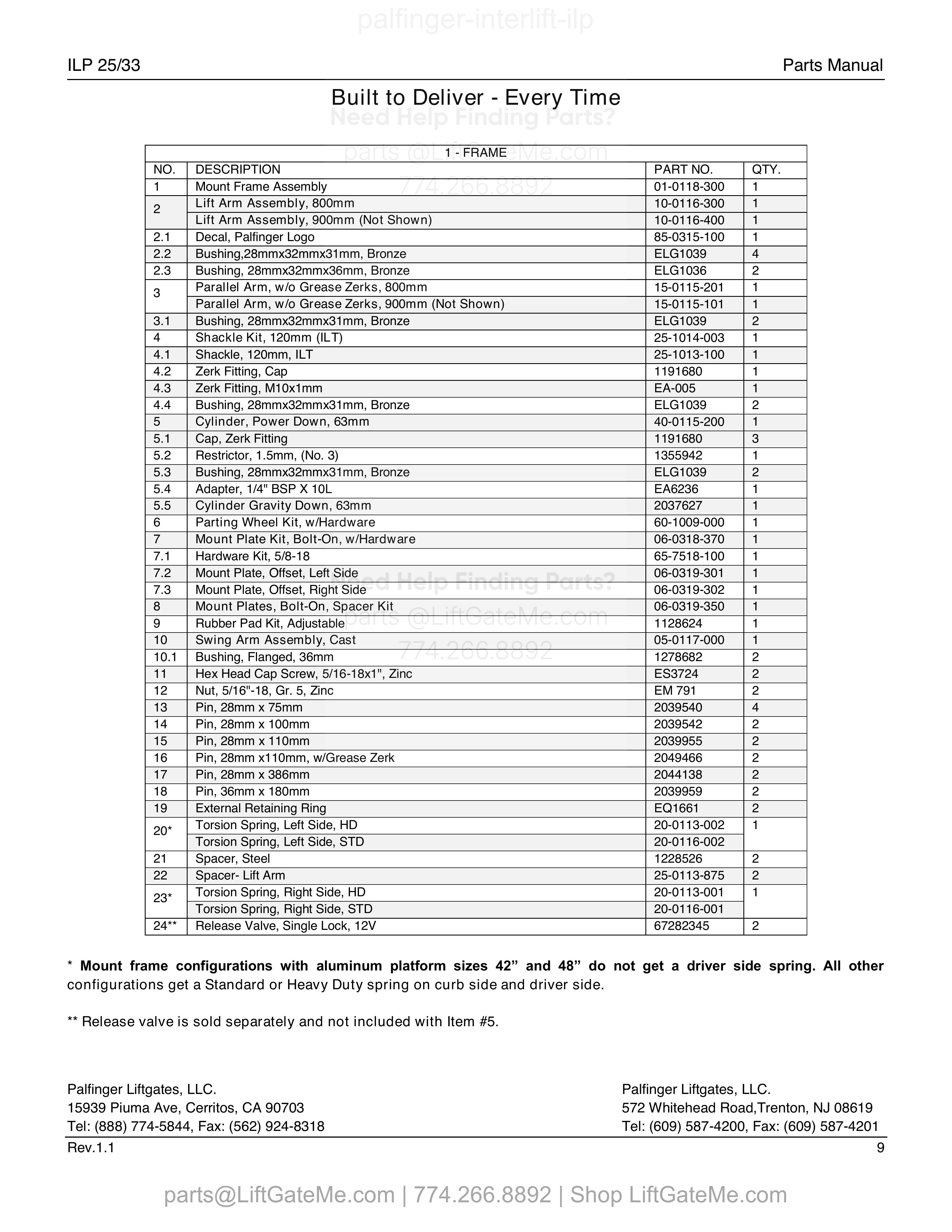 Frame –Bolt On (After Jan 2019) parts table
