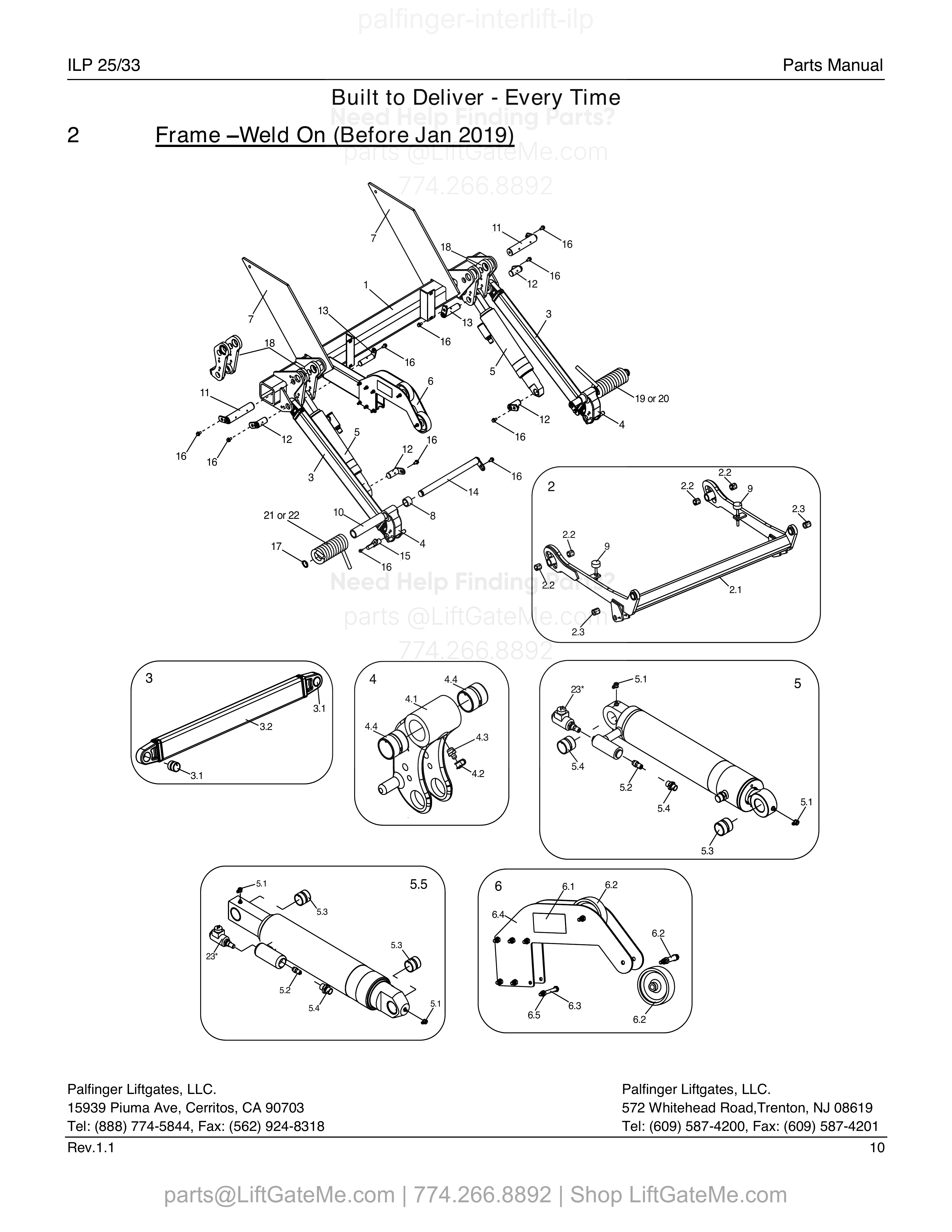 2 - FRAME diagram