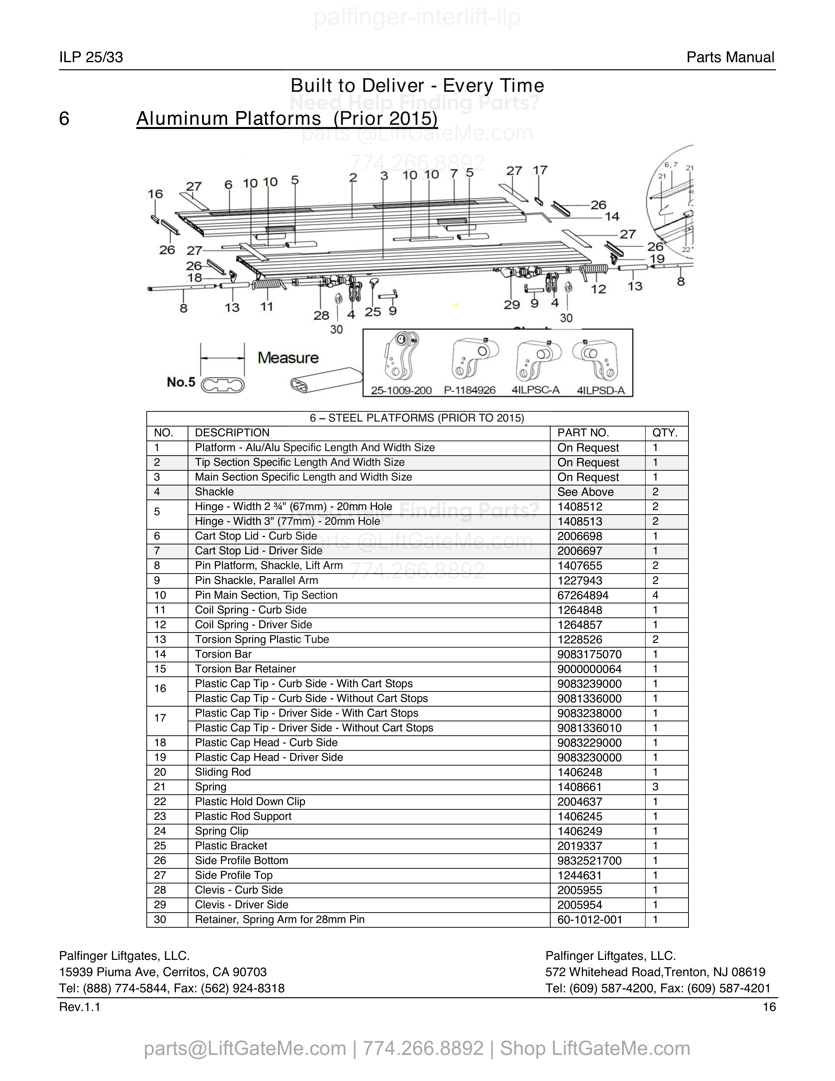 6 – STEEL PLATFORMS (PRIOR TO 2015) diagram