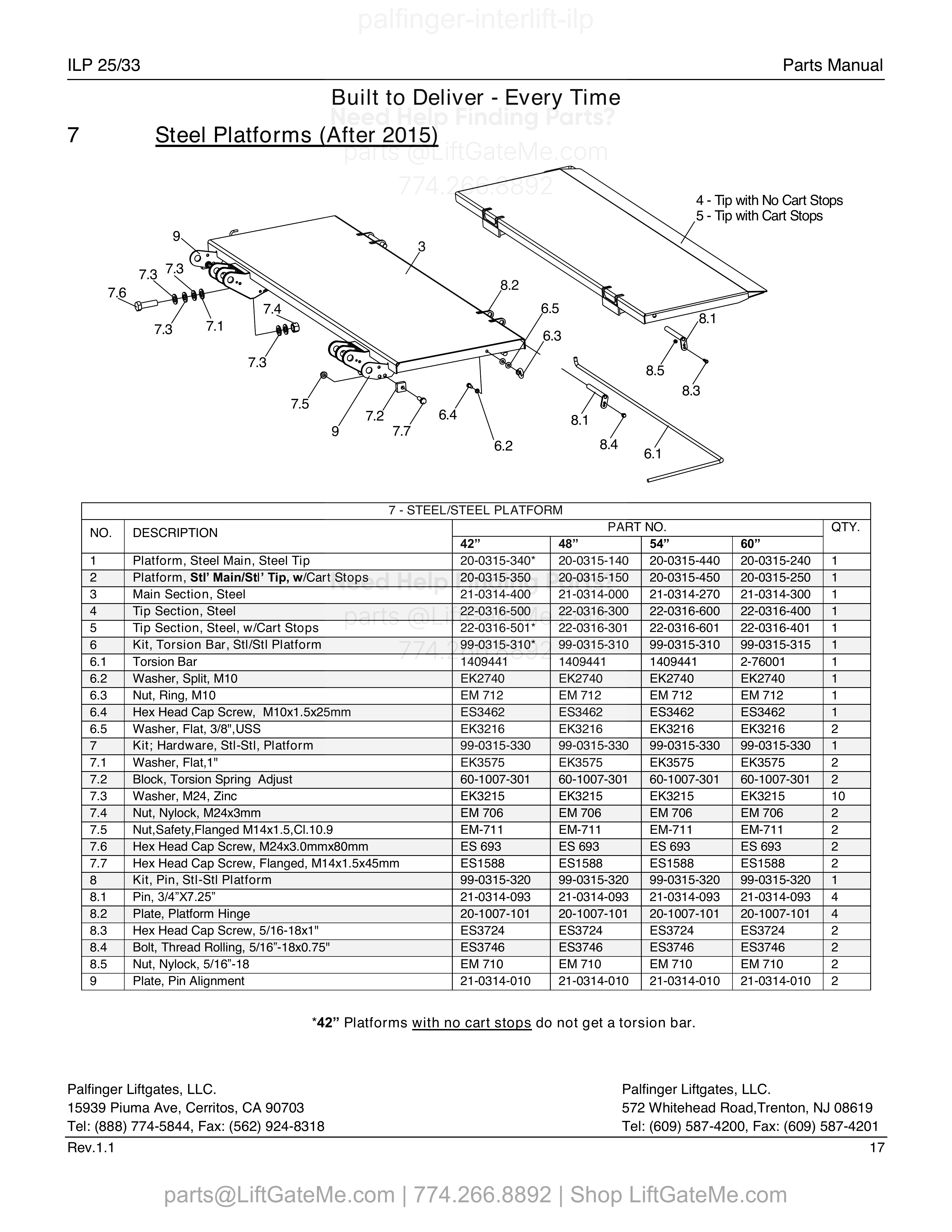 7 - STEEL/STEEL PLATFORM diagram