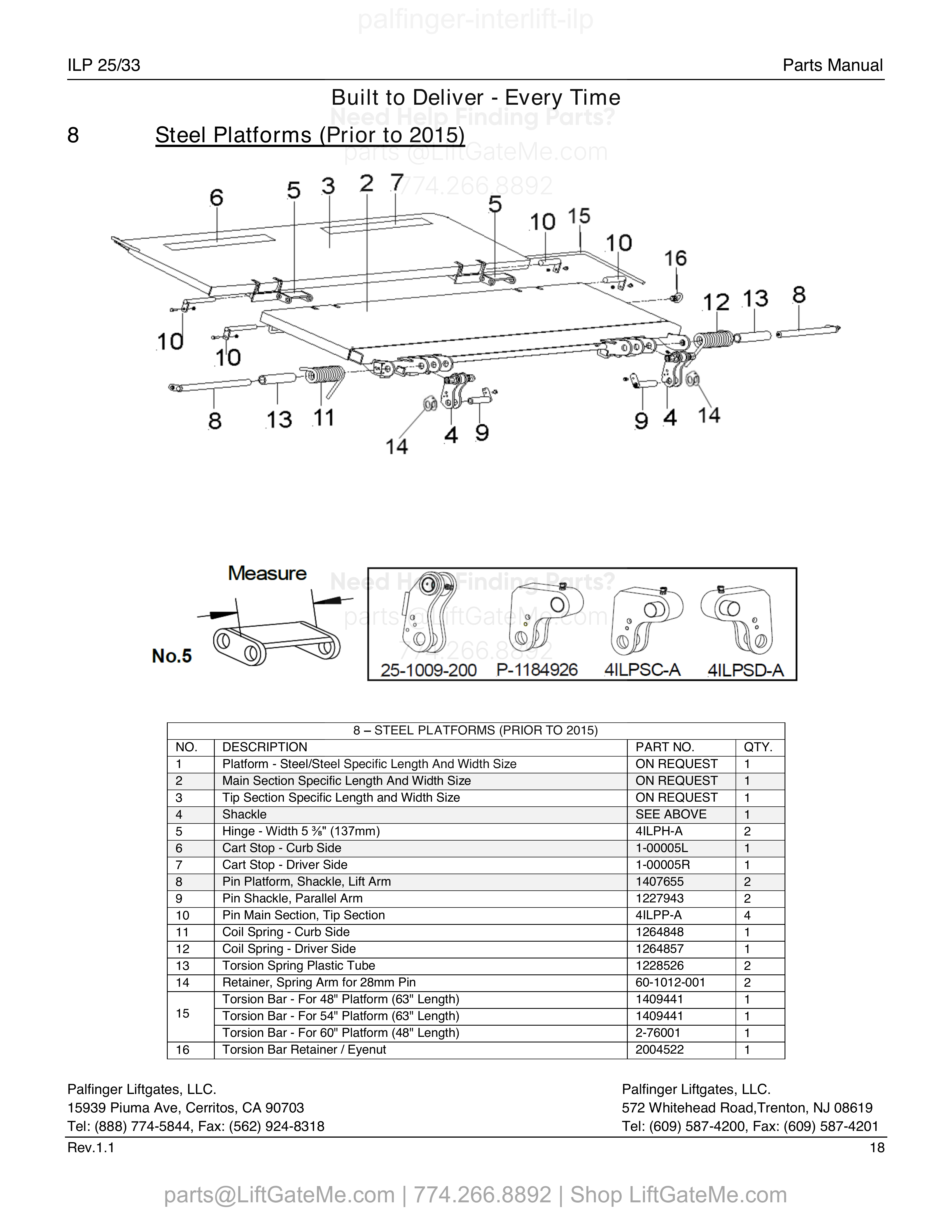 8 - Steel Platforms (Prior to 2015) diagram