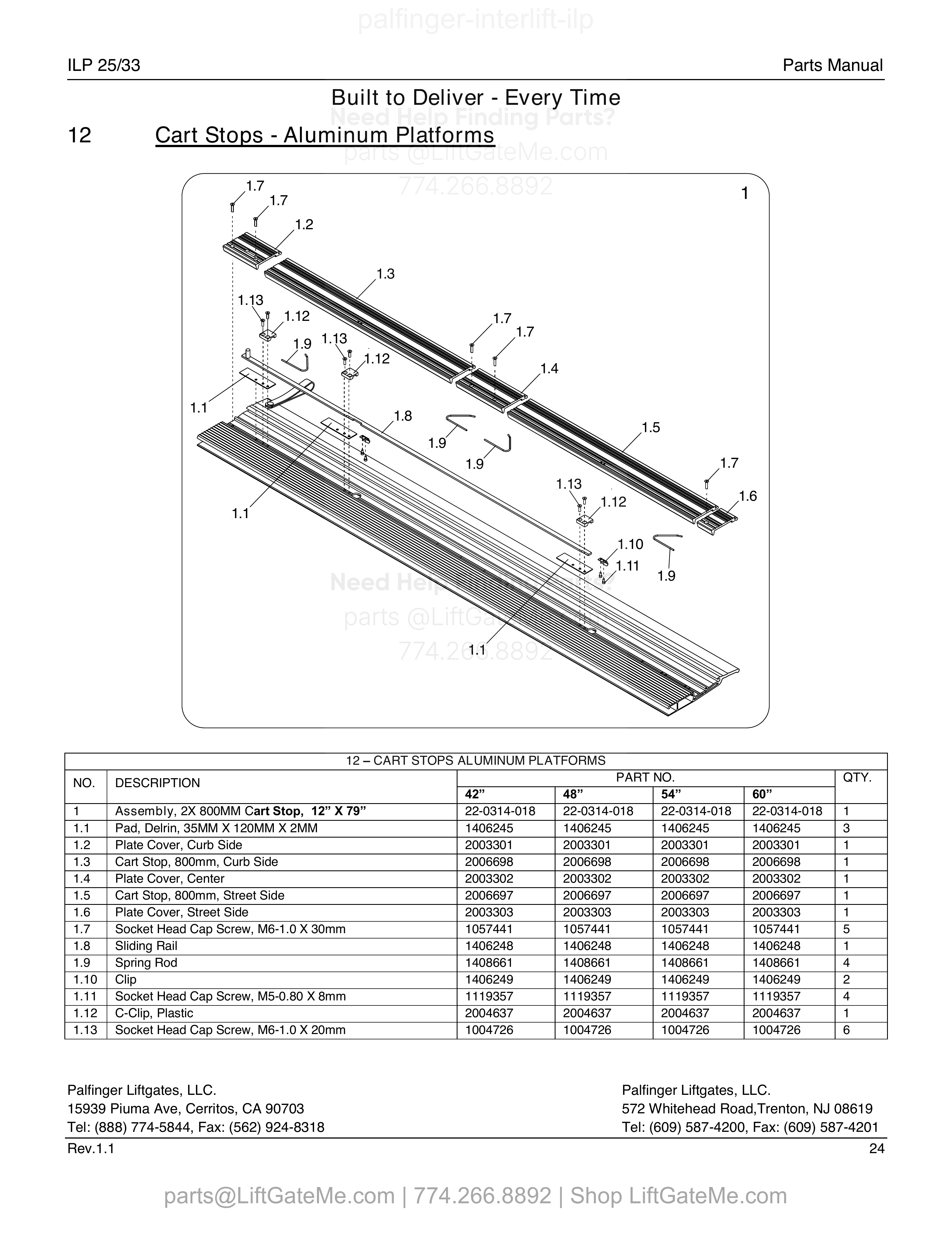 12 – CART STOPS ALUMINUM PLATFORMS diagram