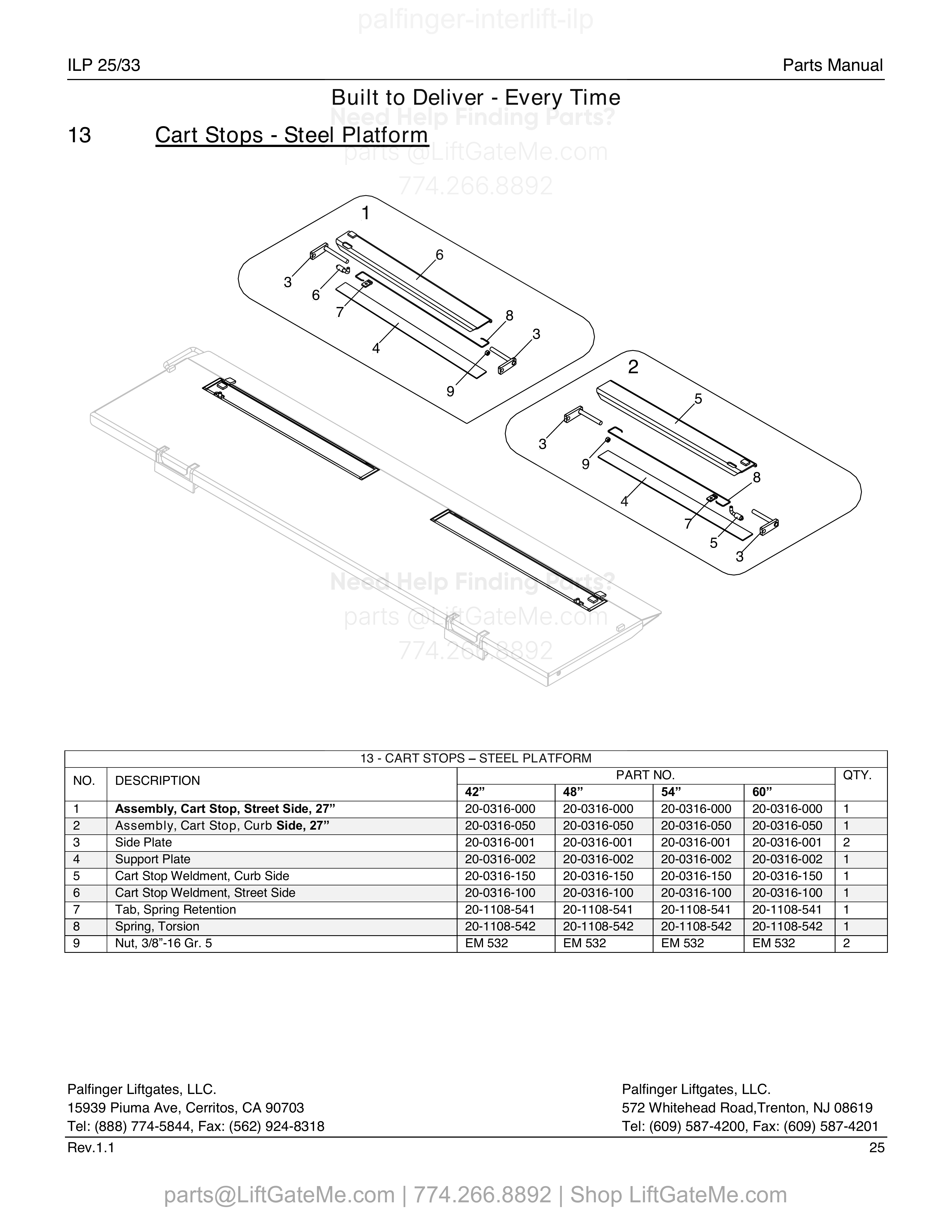 13 - CART STOPS – STEEL PLATFORM diagram