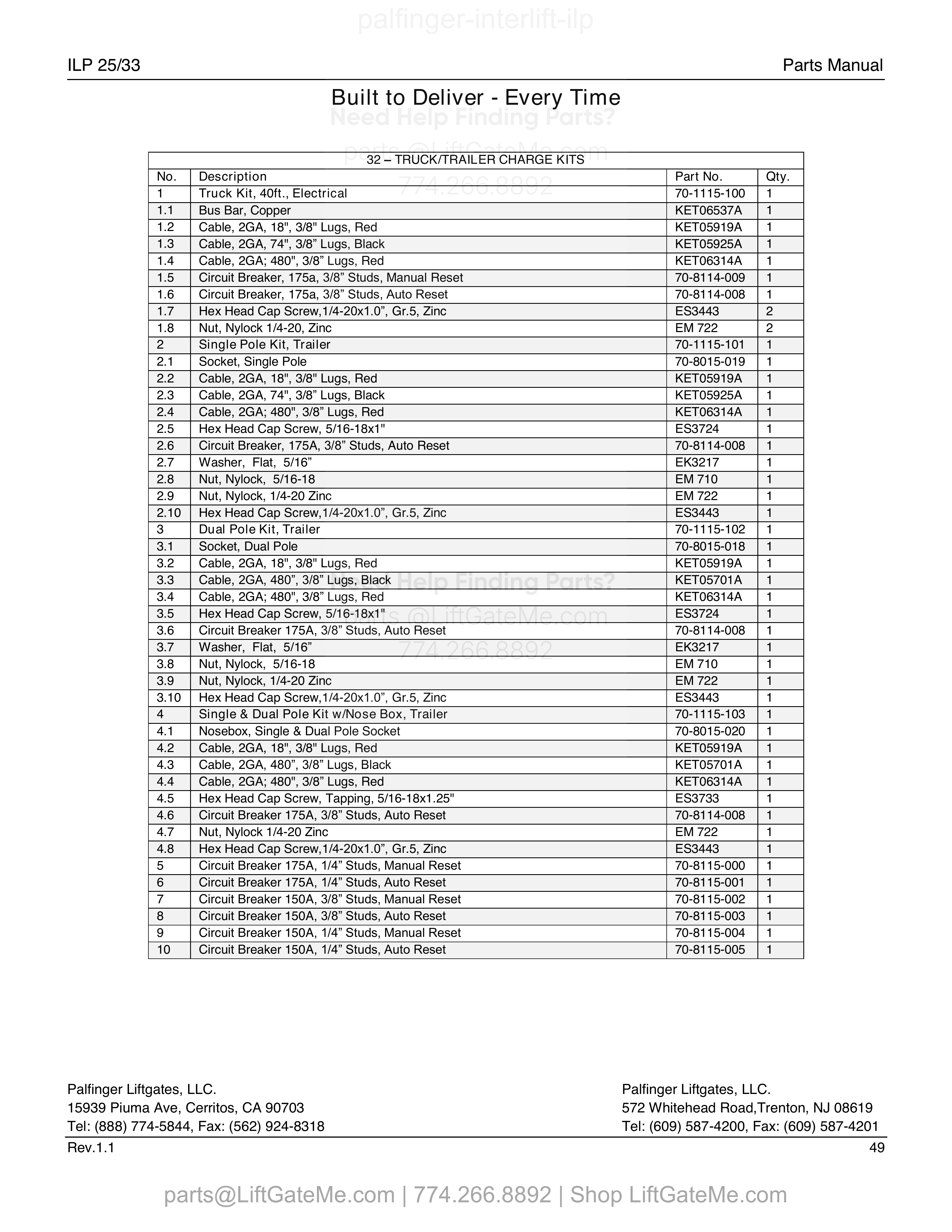 32 – TRUCK/TRAILER CHARGE KITS parts table