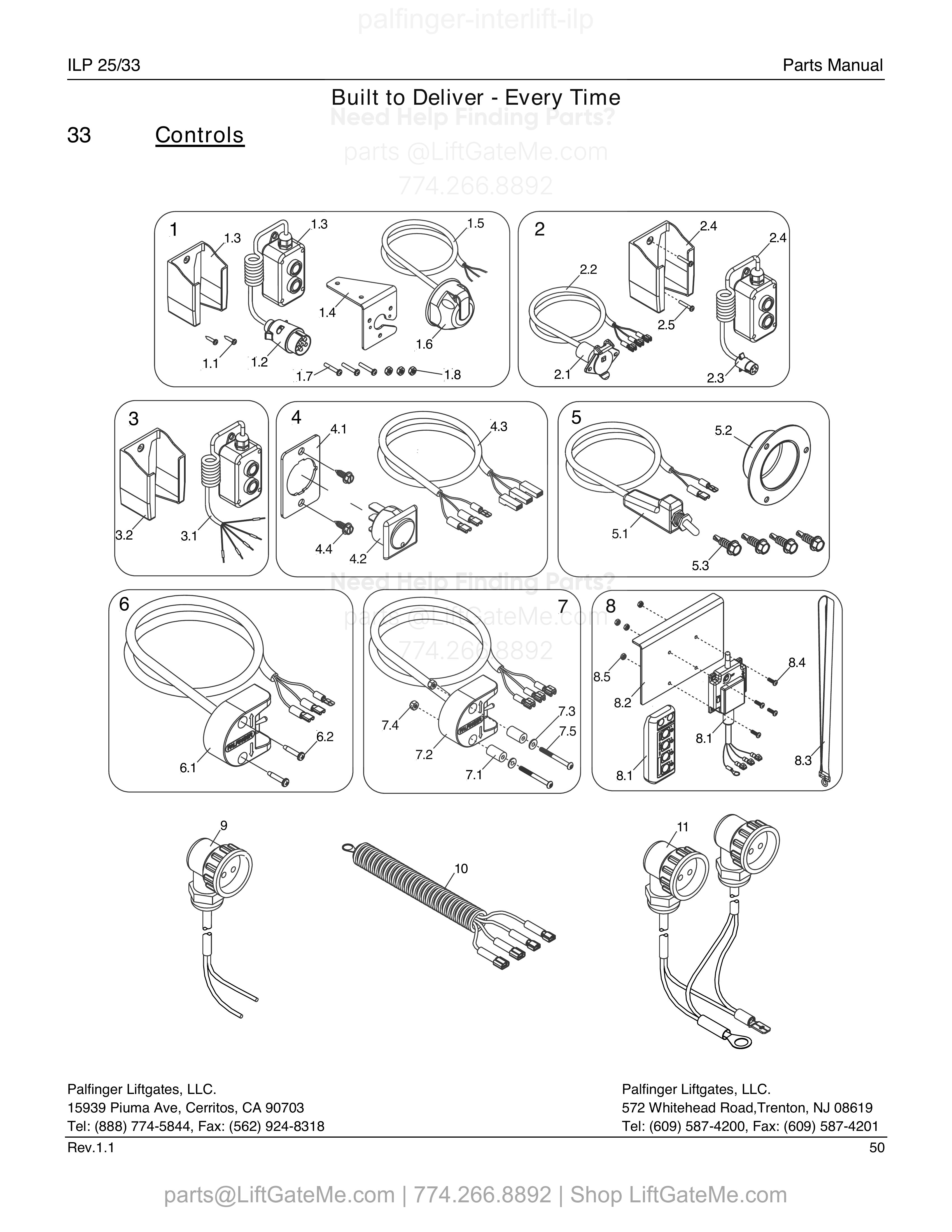33 - Controls diagram