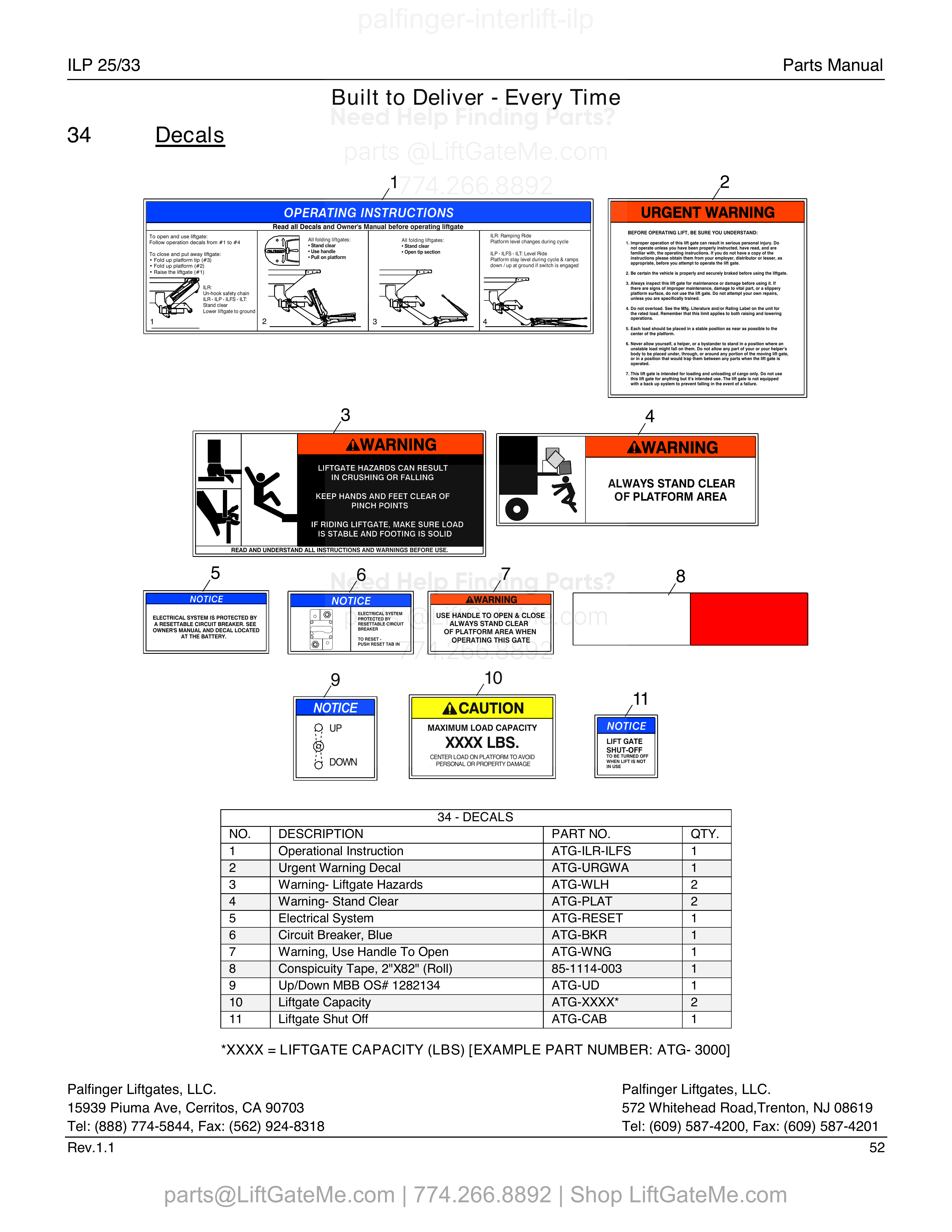 34 - Decals diagram