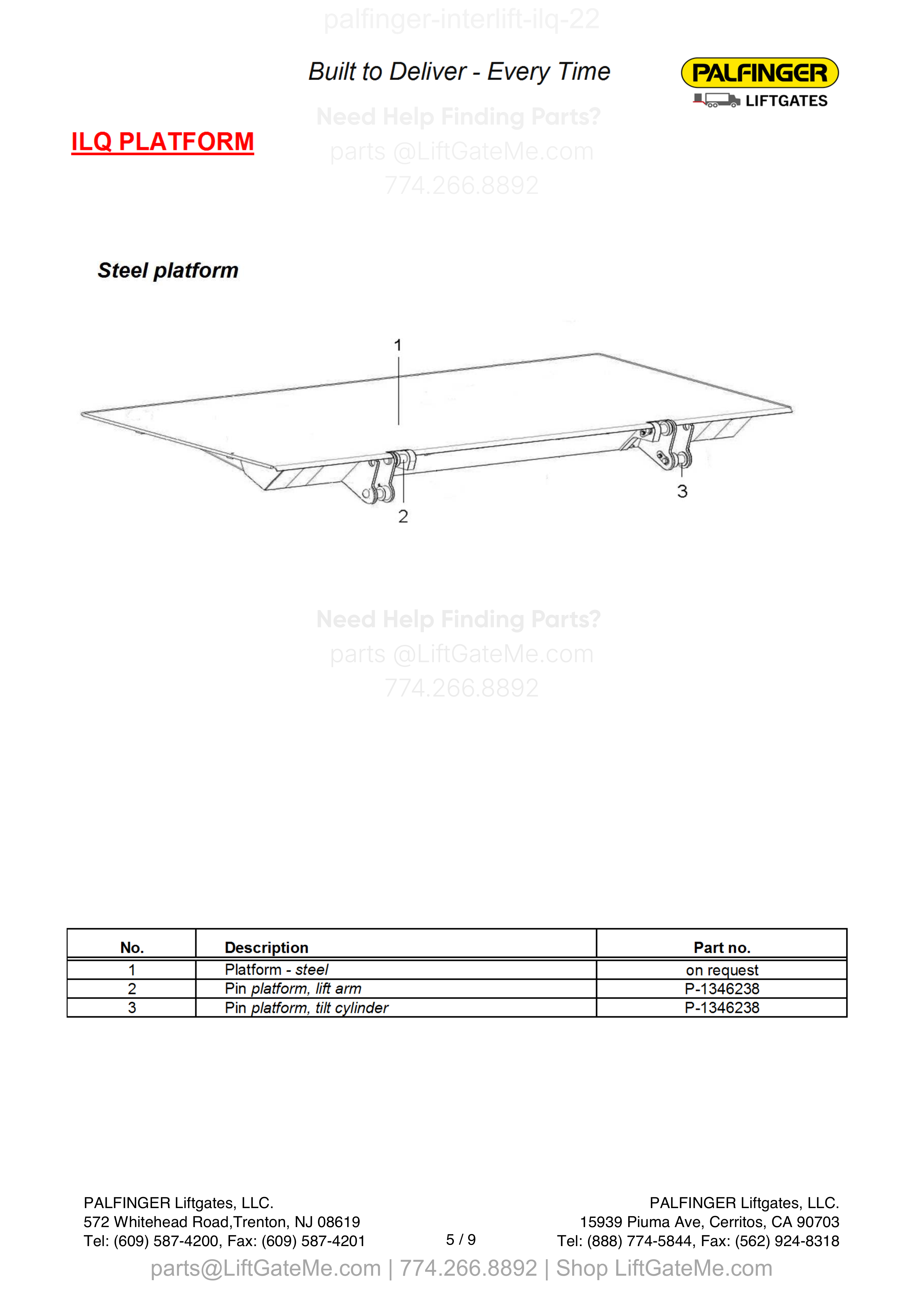 ILQ PLATFORM diagram
