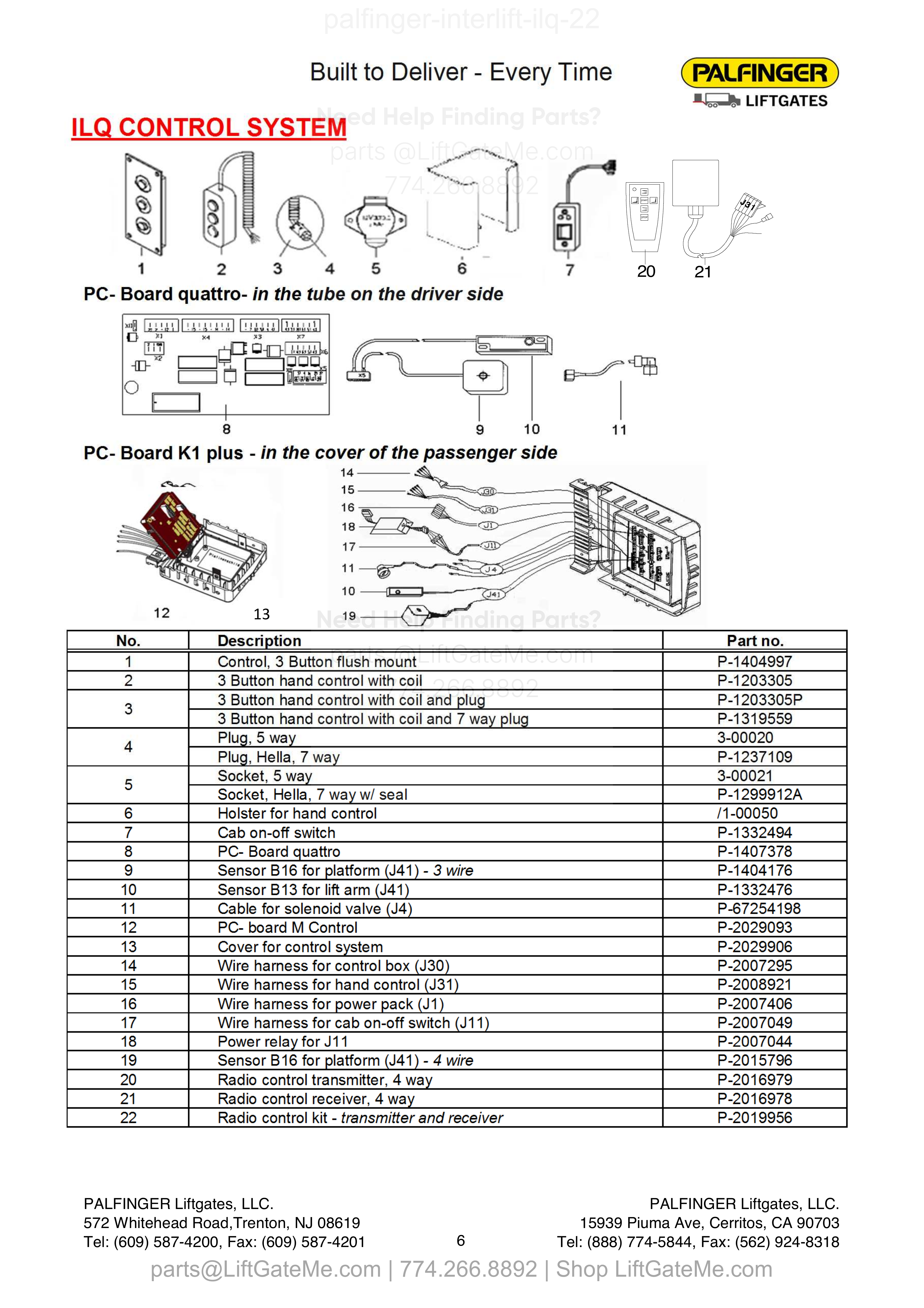 ILQ CONTROL SYSTEM diagram