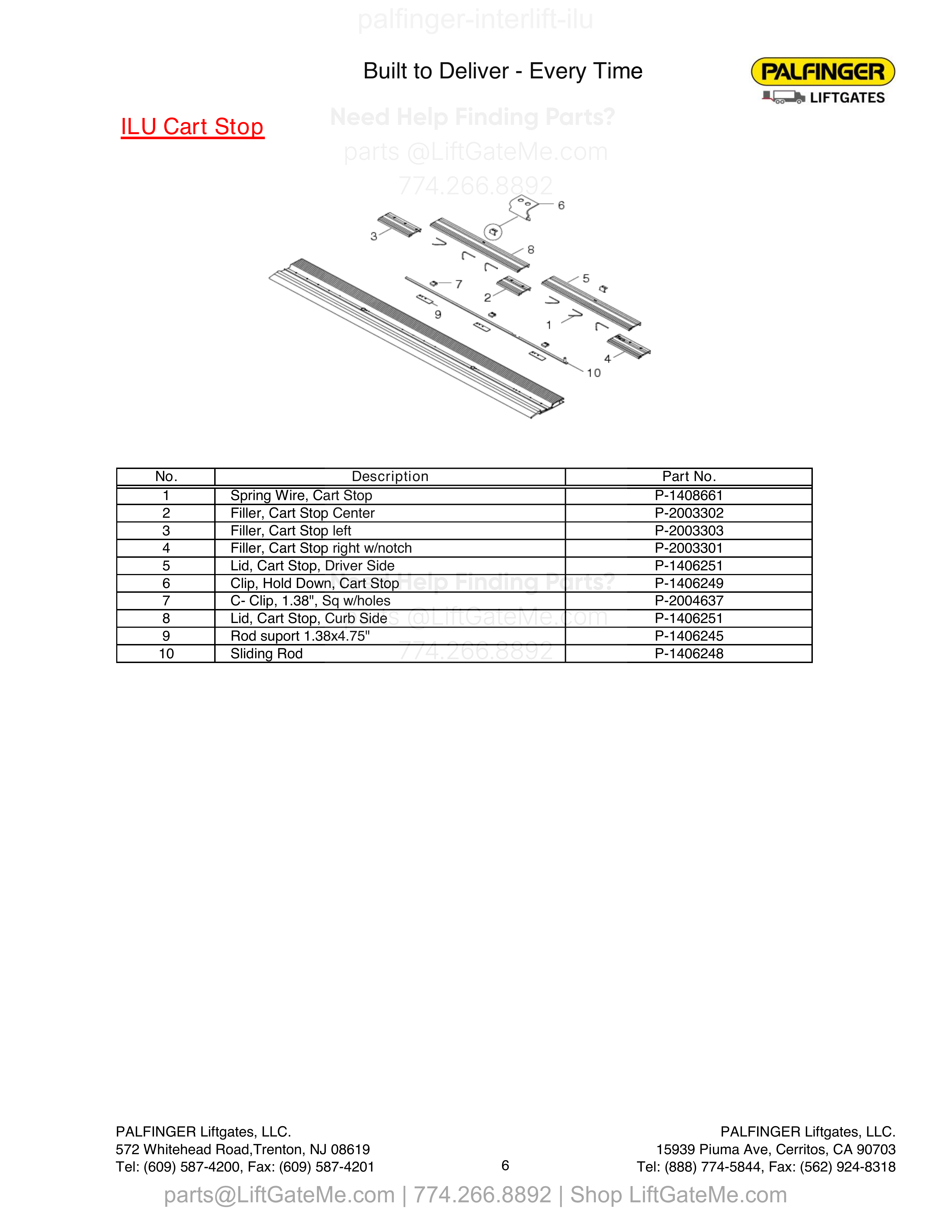ILU Cart Stop diagram