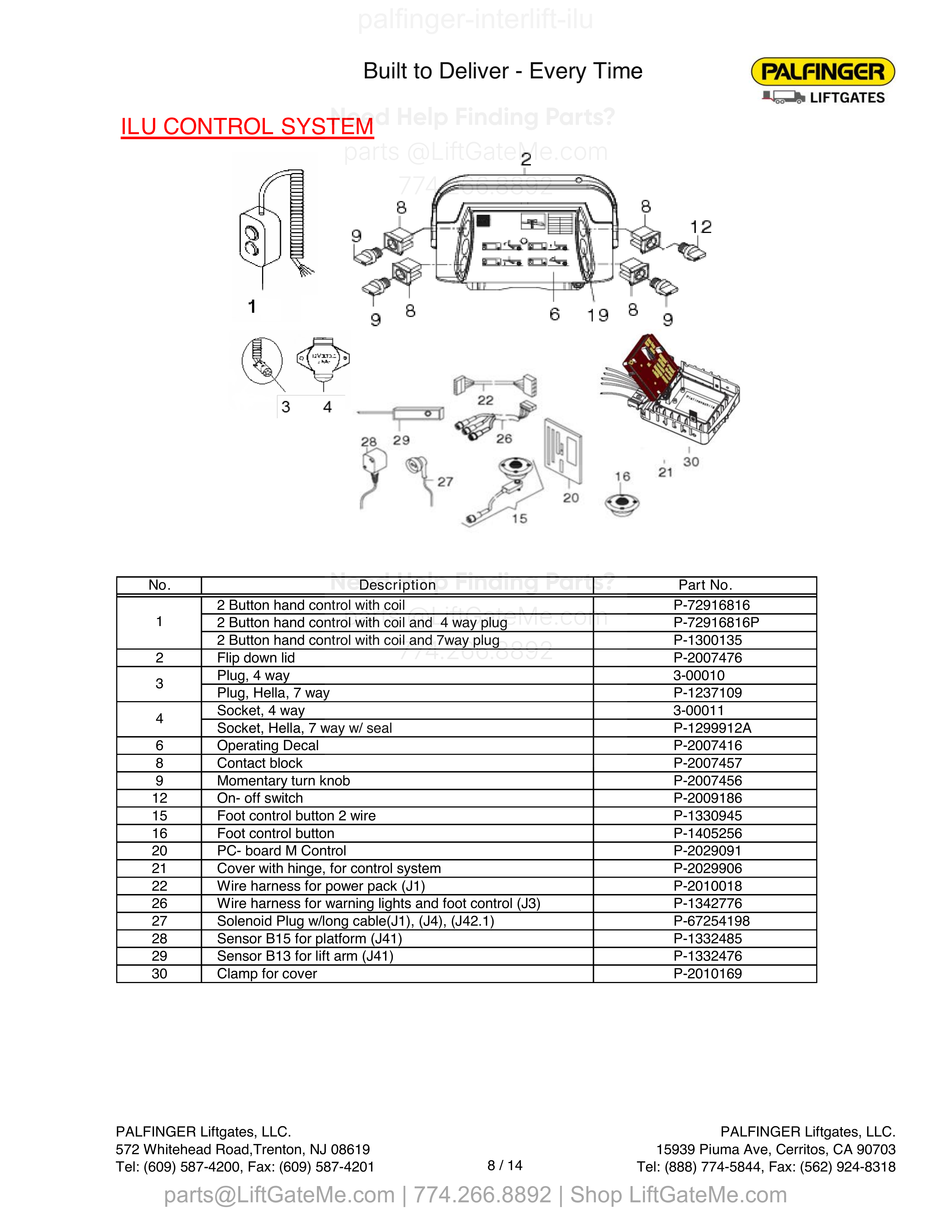 ILU CONTROL SYSTEM diagram