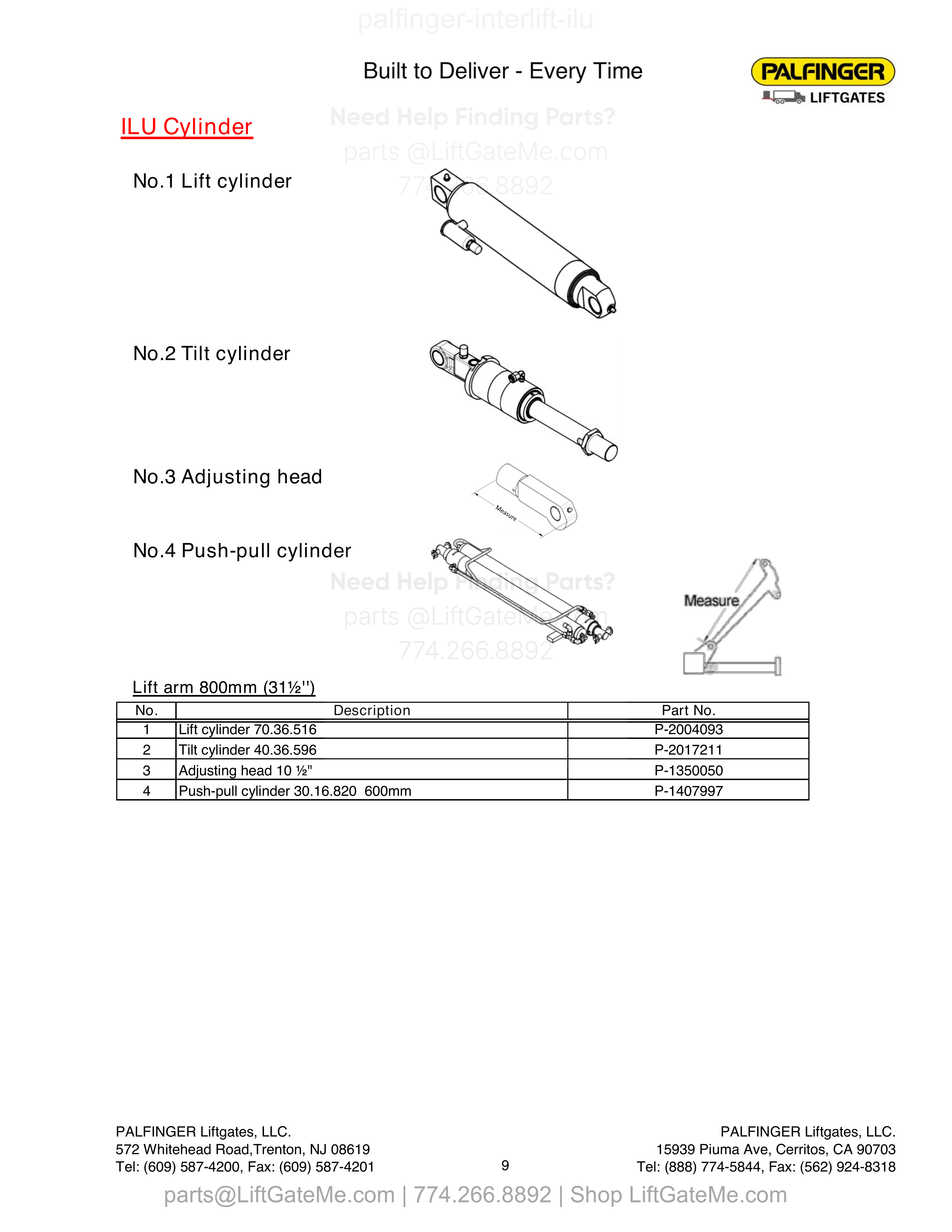 ILU Cylinder diagram