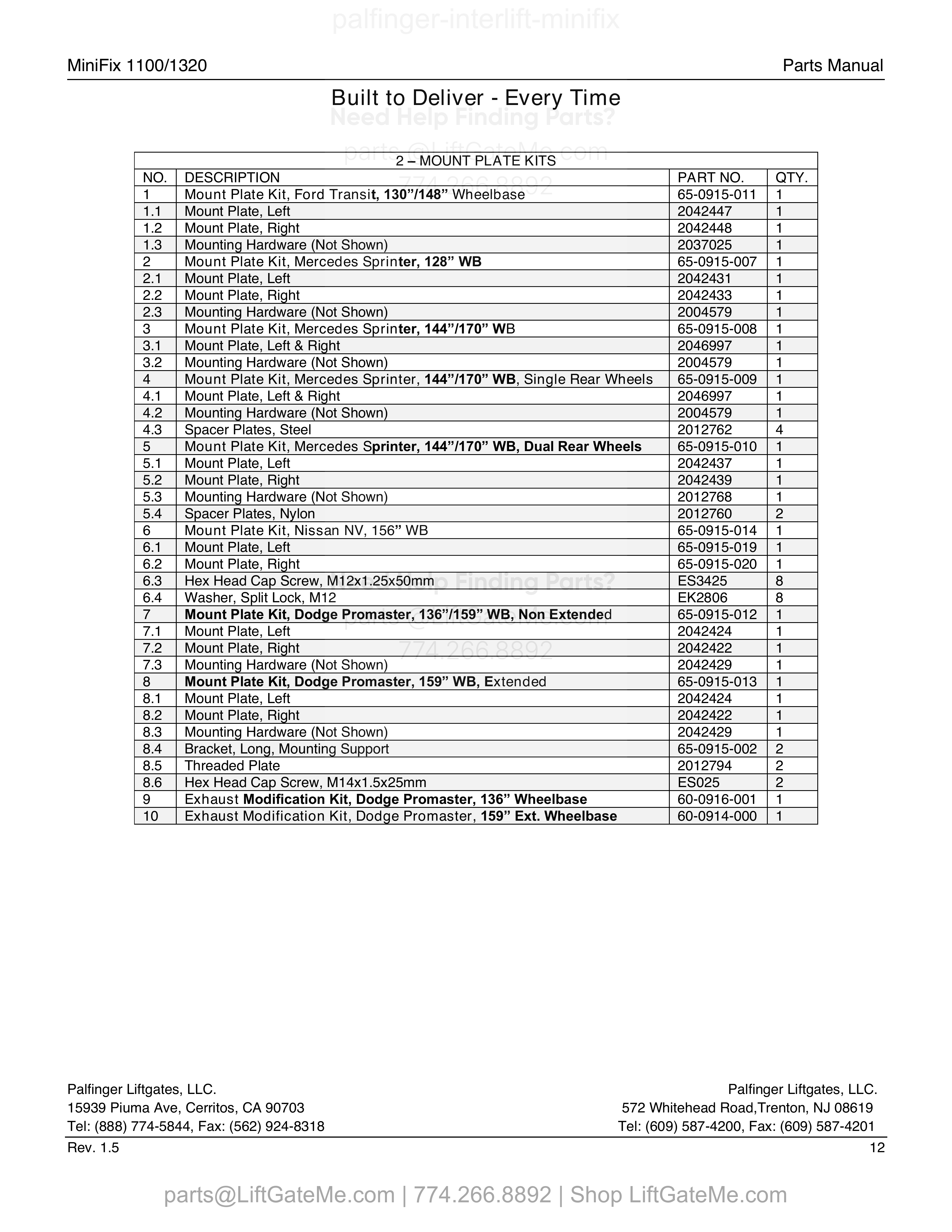 2 Mount Plate Kits parts table